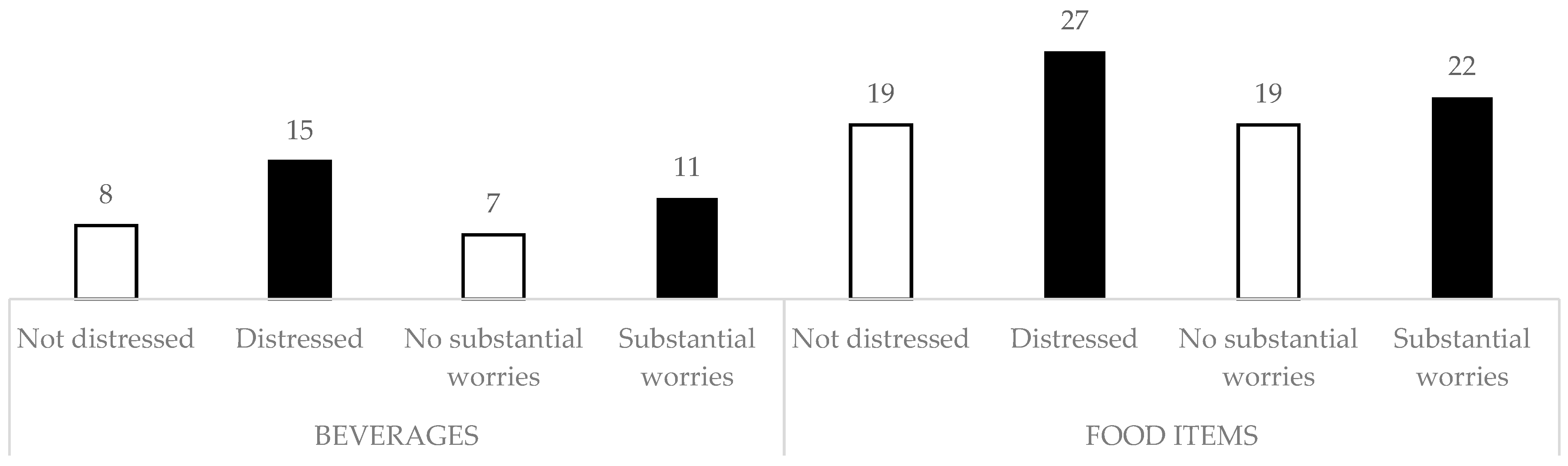 Ijerph 18 00130 g002