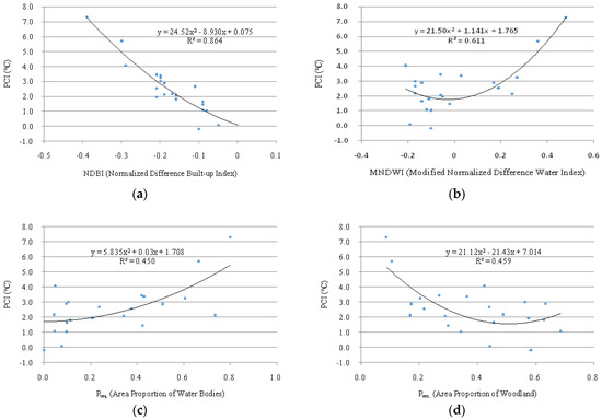 Ijerph 18 00132 g0a1a Ijerph 18 00132 g0a1a