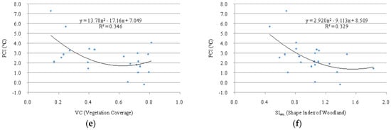 Ijerph 18 00132 g0a1b