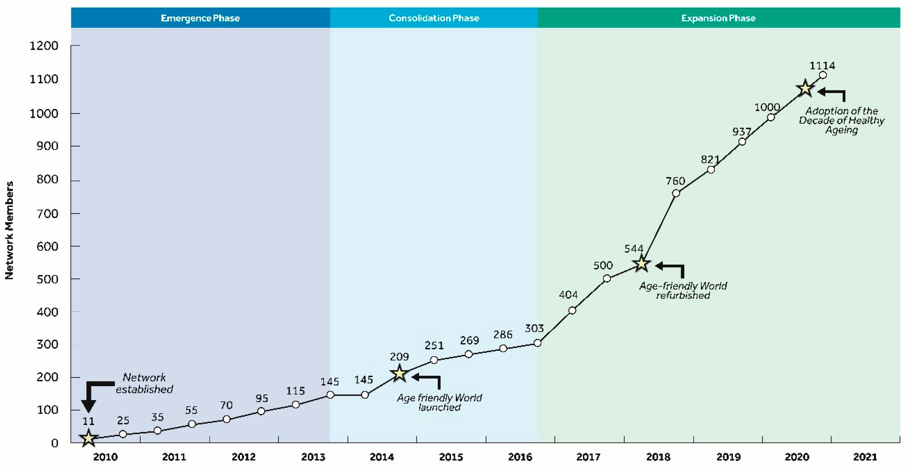 Ijerph 18 00133 g001