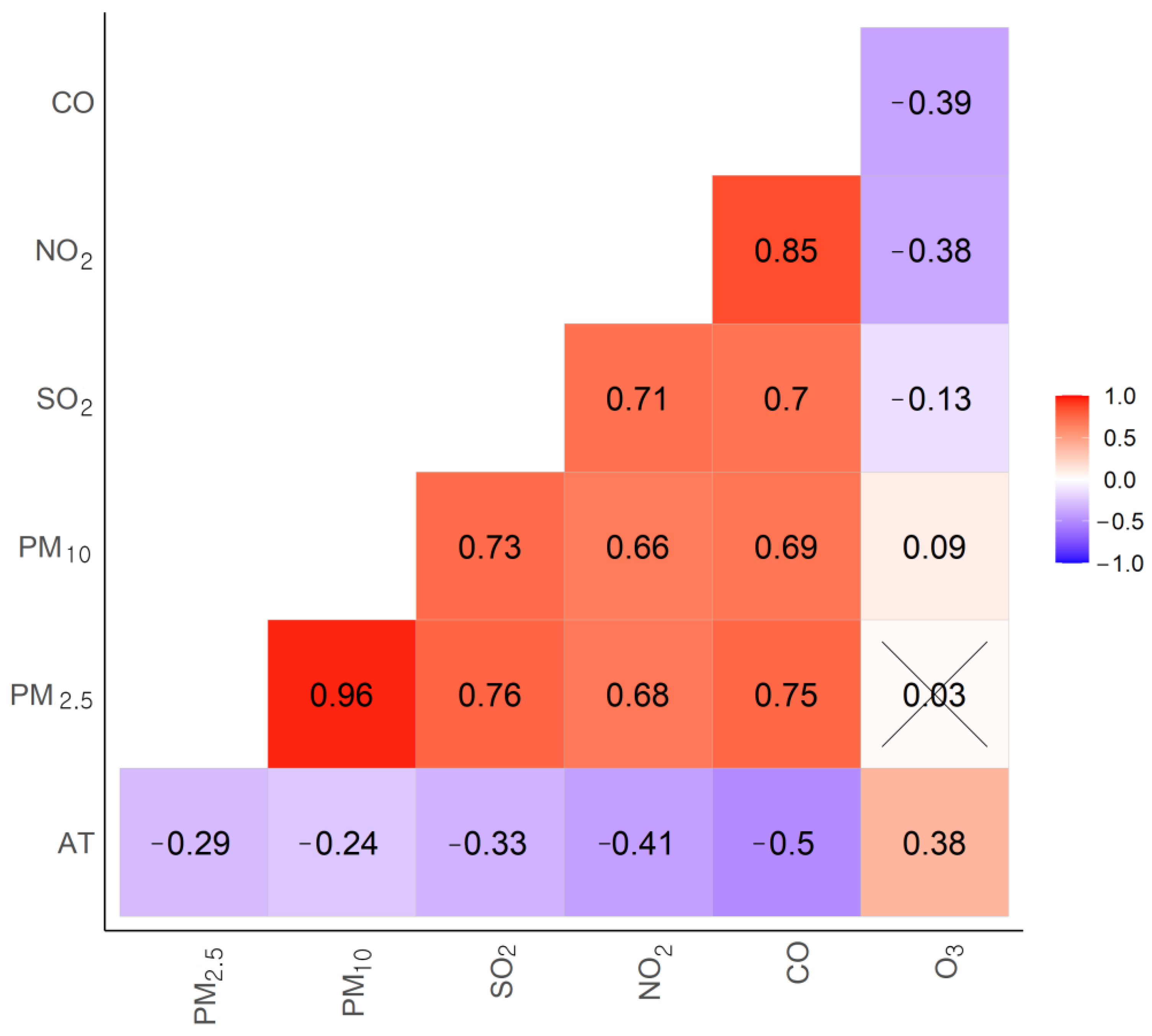 Ijerph 18 00144 g004