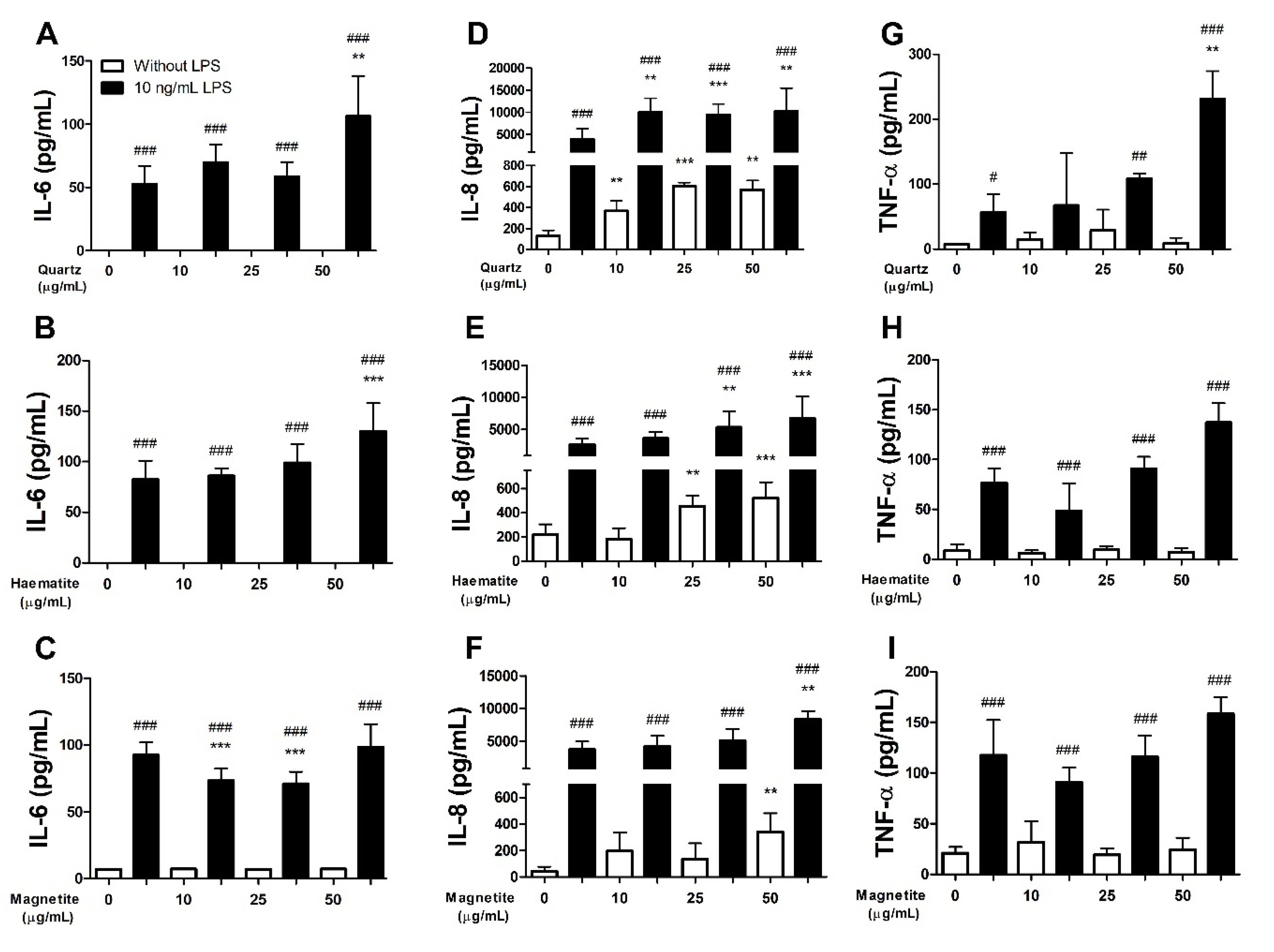 Ijerph 18 00146 g002