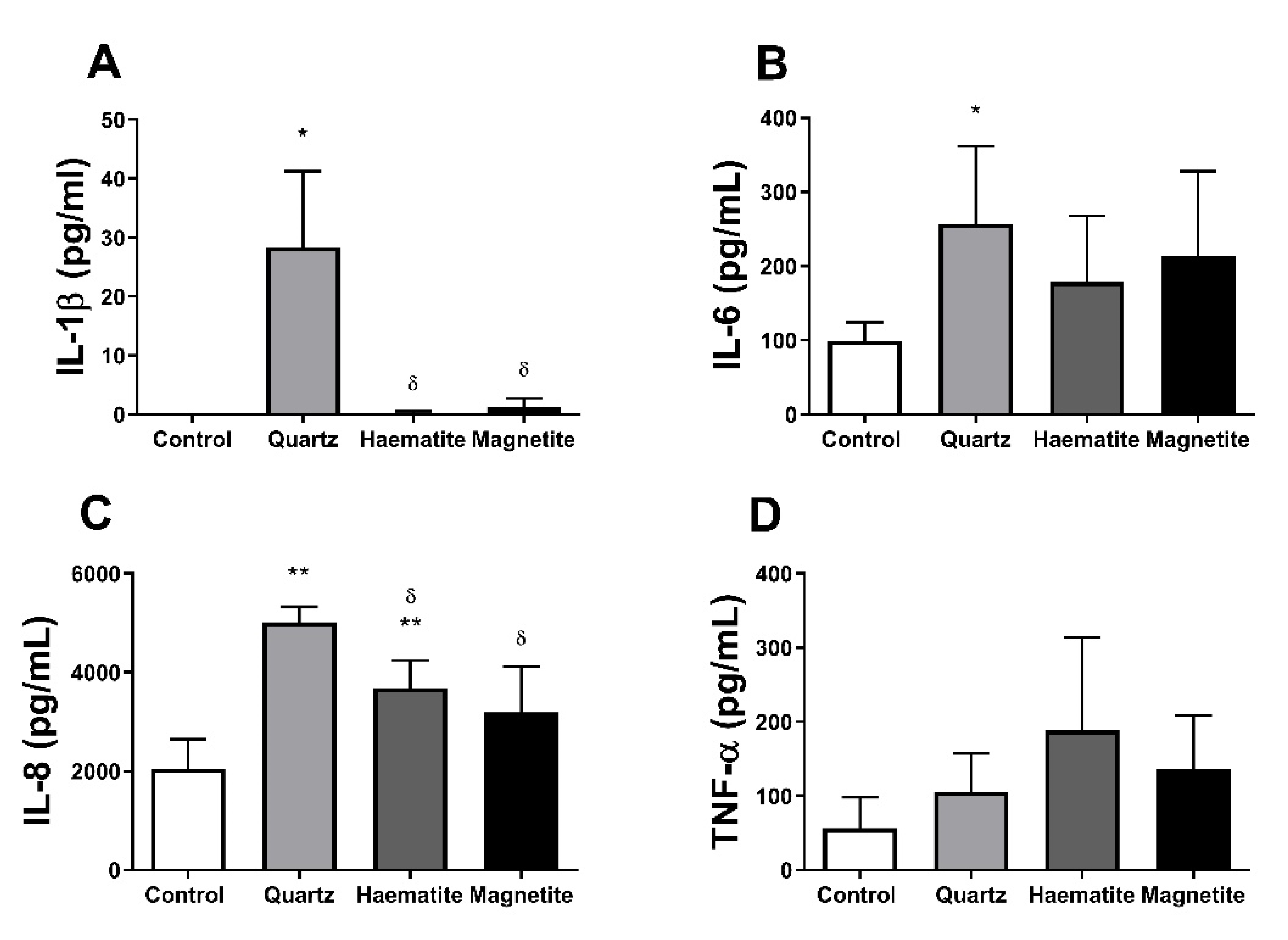 Ijerph 18 00146 g004