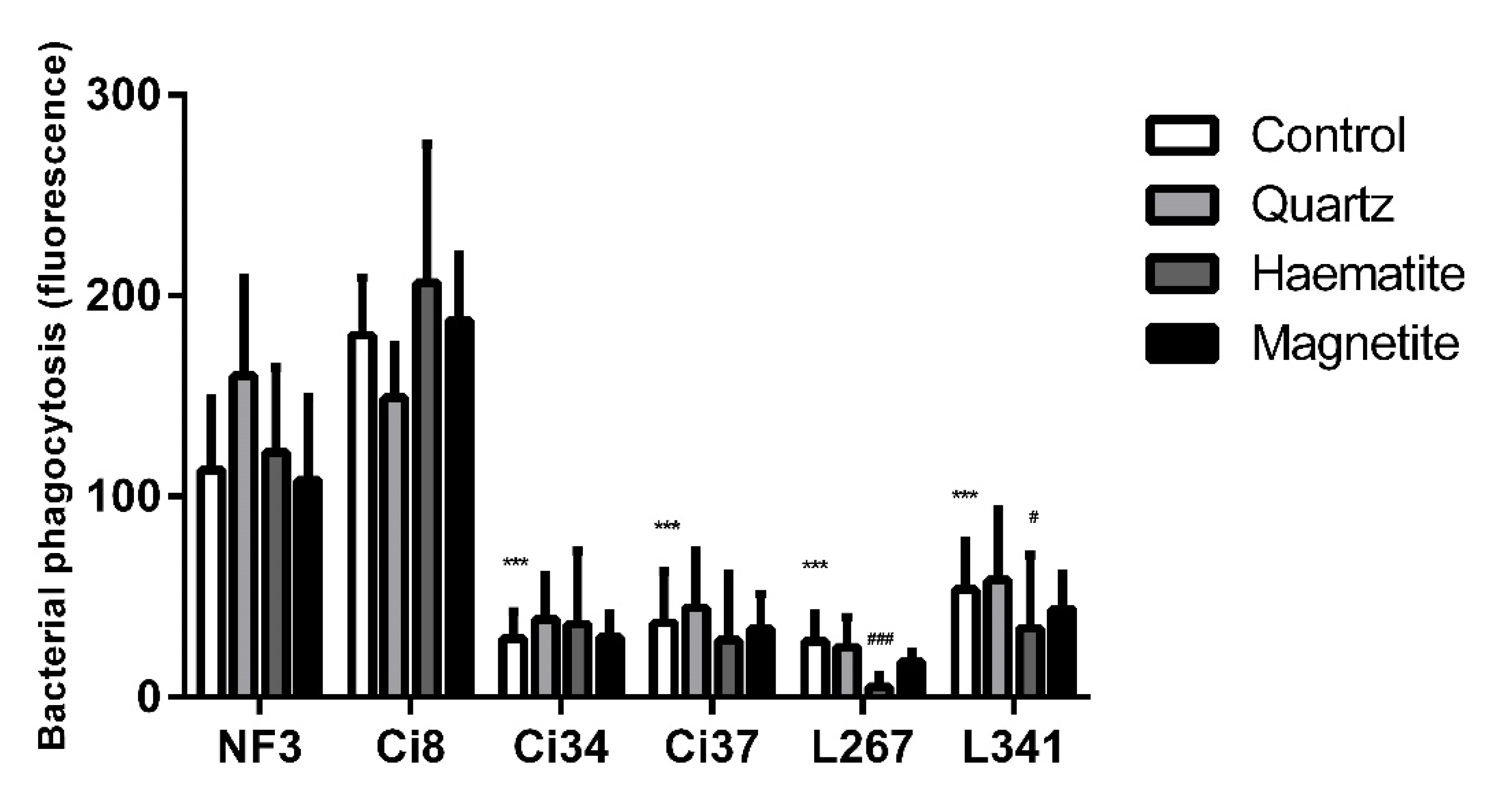 Ijerph 18 00146 g005