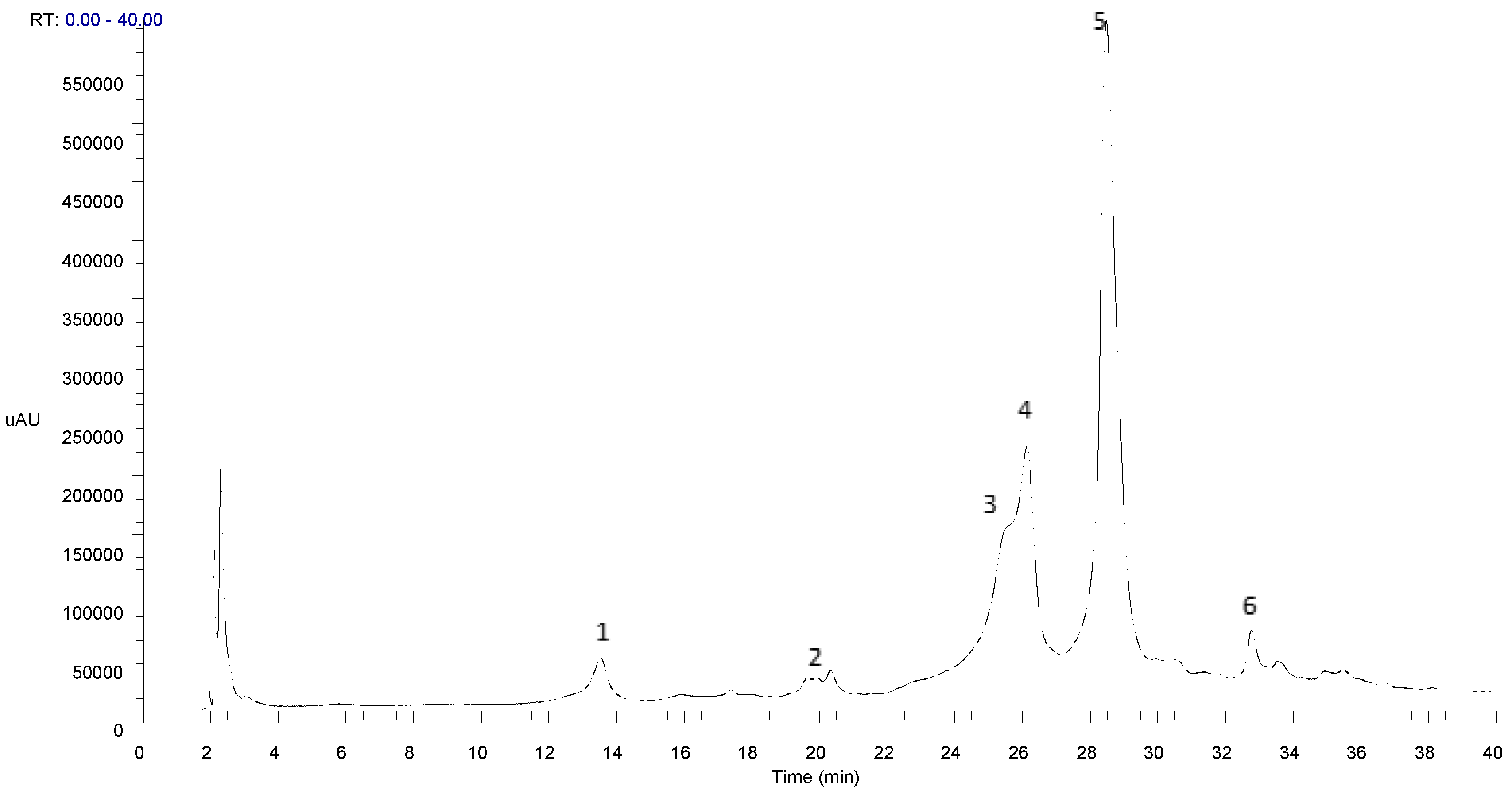 Ijerph 18 00151 g001