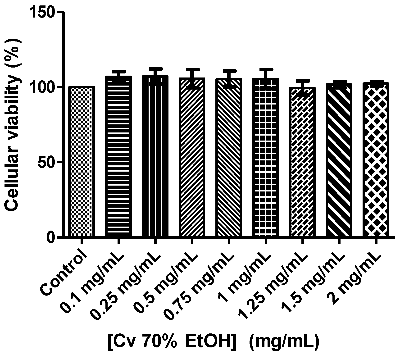 Ijerph 18 00151 g002