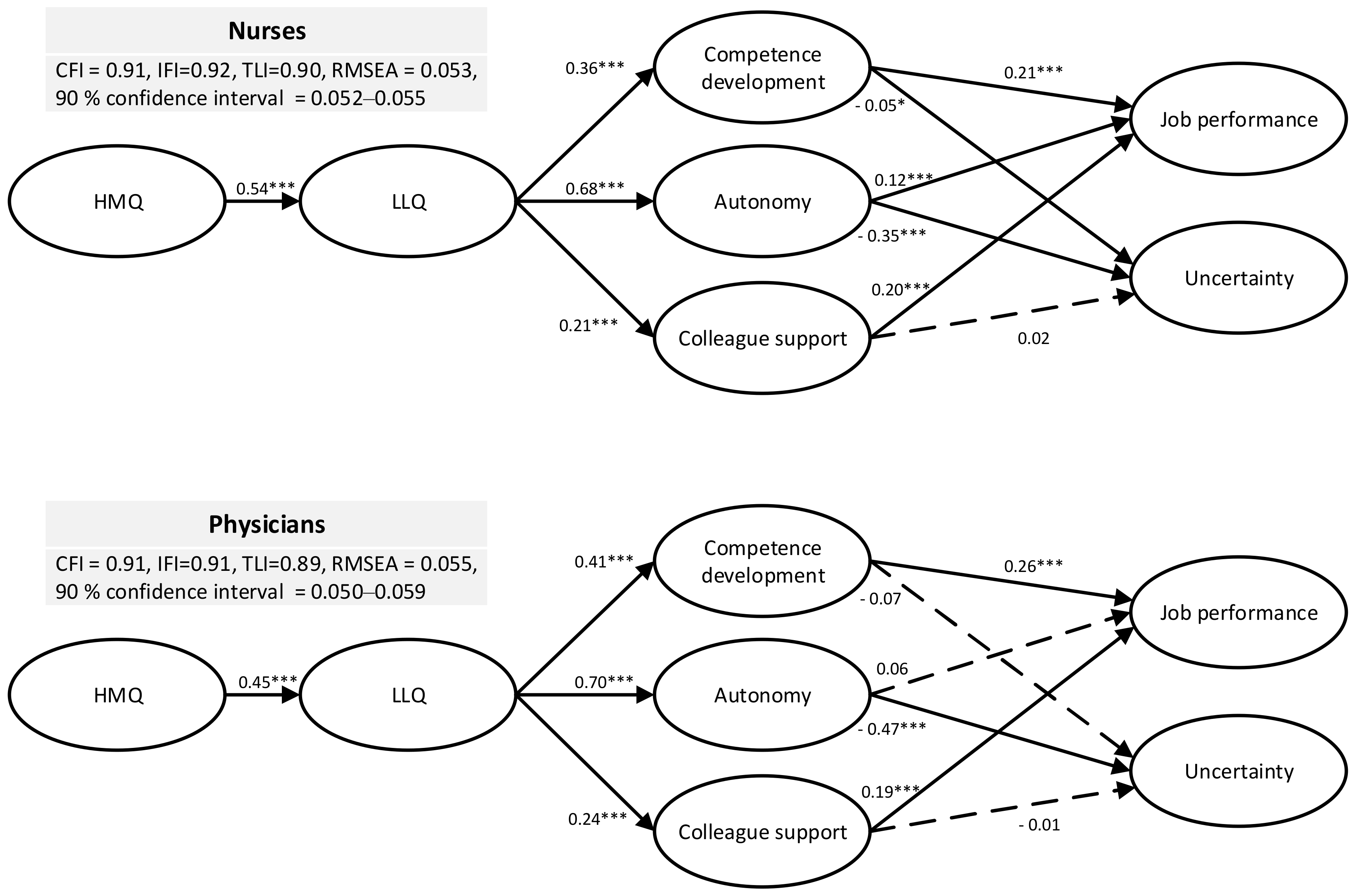 Ijerph 18 00164 g002 Ijerph 18 00164 g002