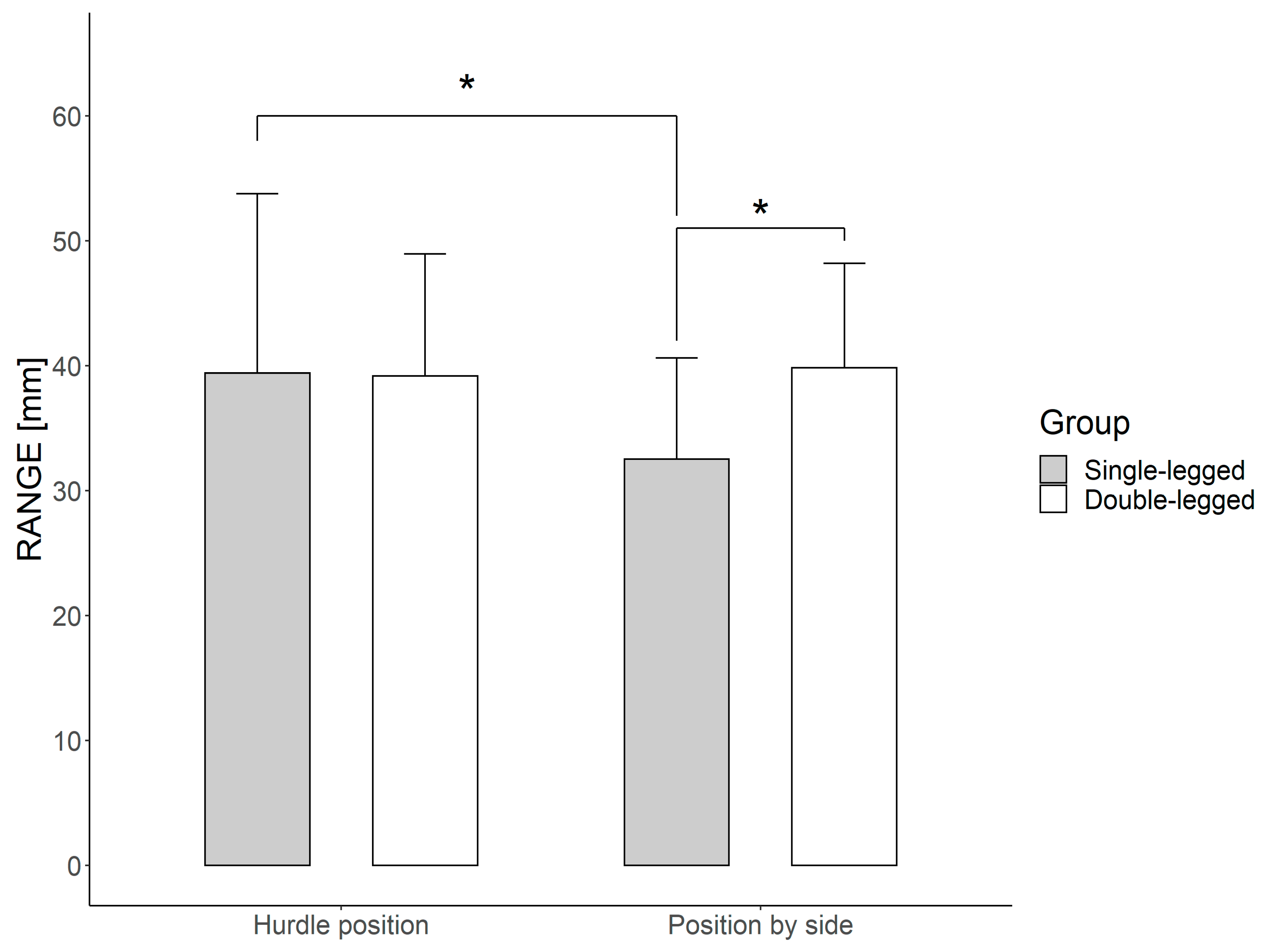 Ijerph 18 00172 g003 Ijerph 18 00172 g003