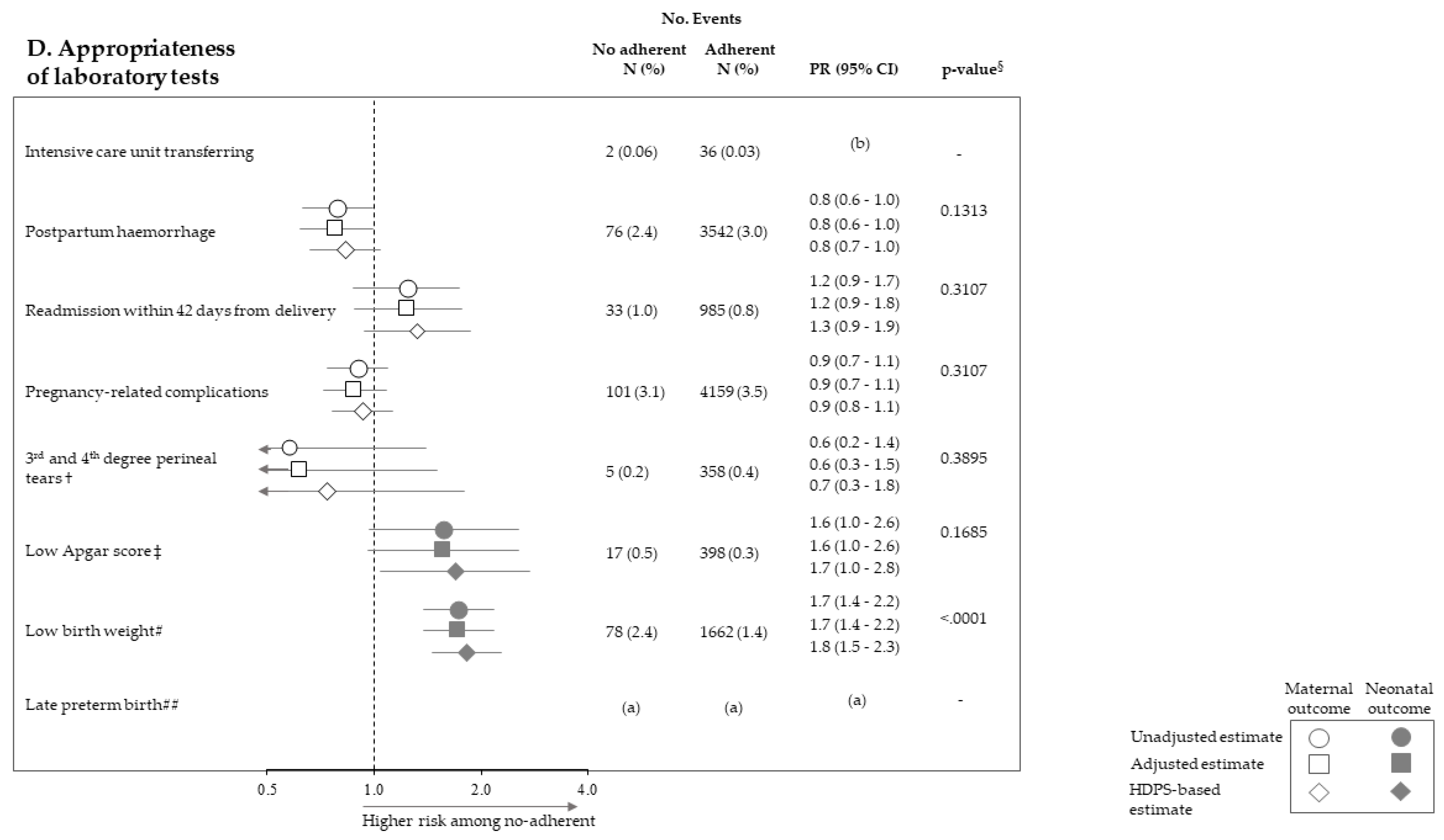 Ijerph 18 00173 g002c