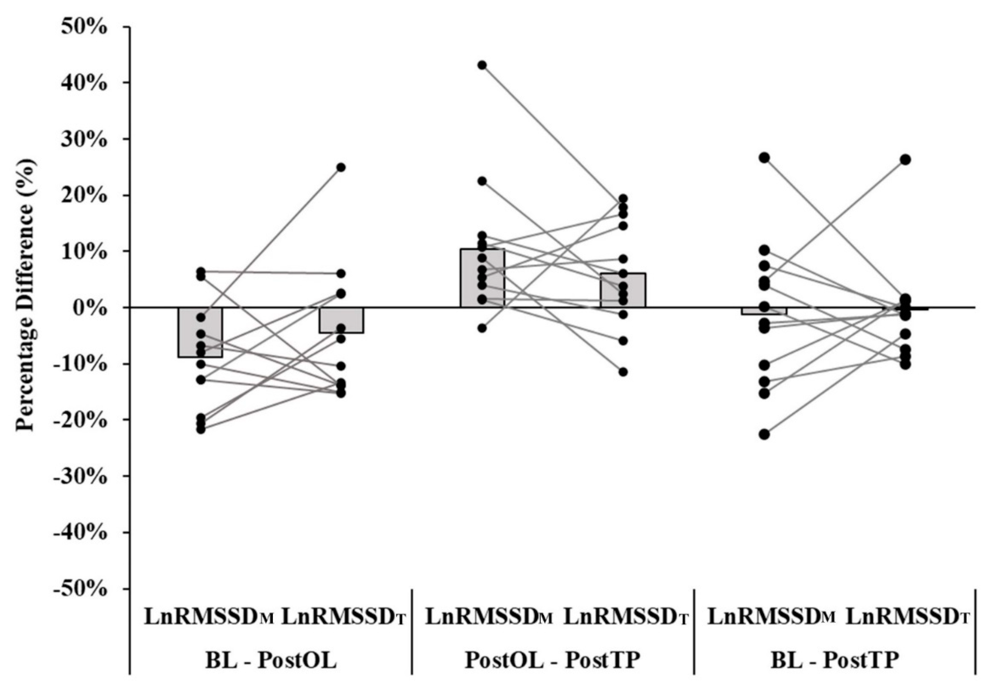 Ijerph 18 00177 g001