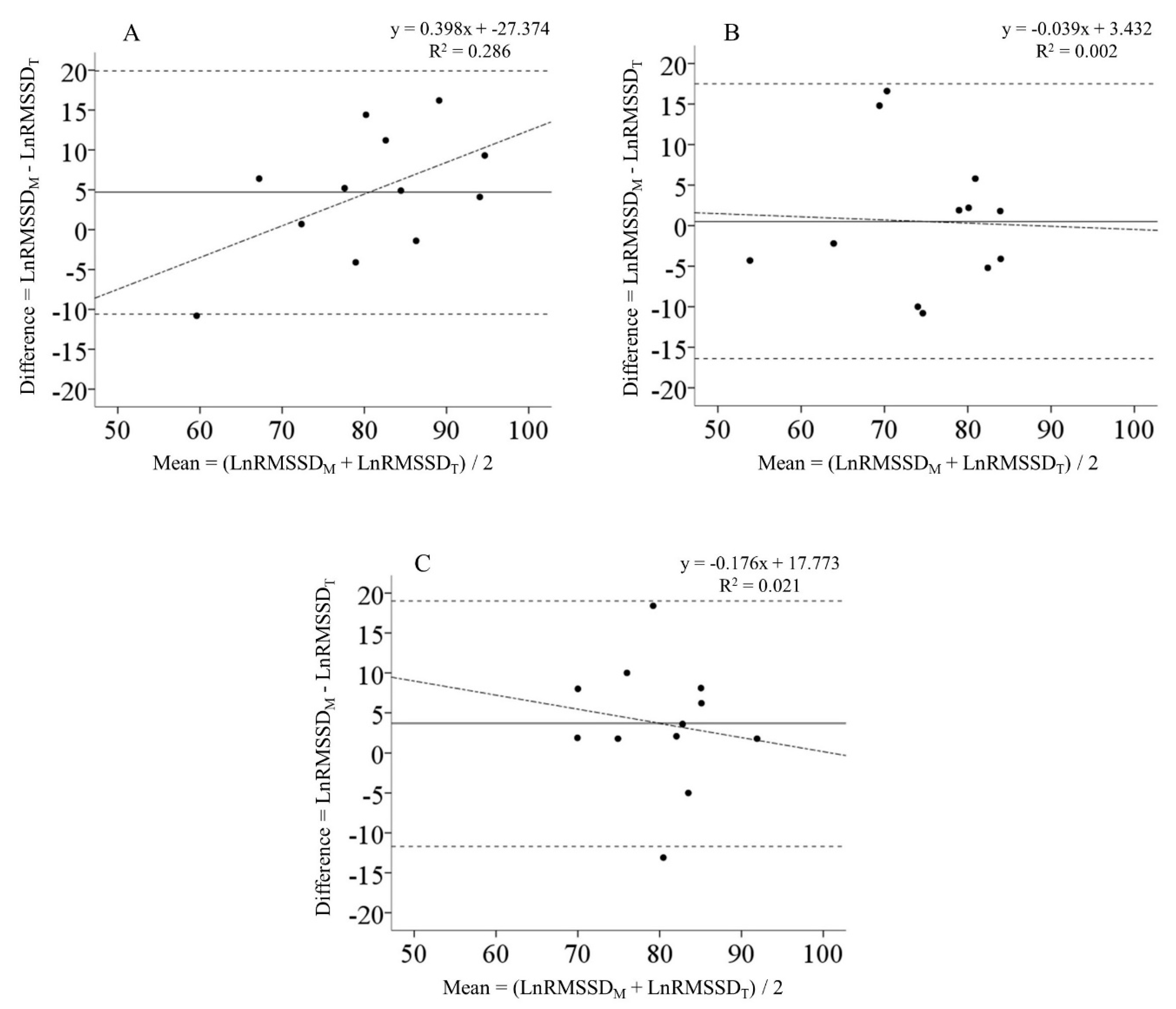 Ijerph 18 00177 g002