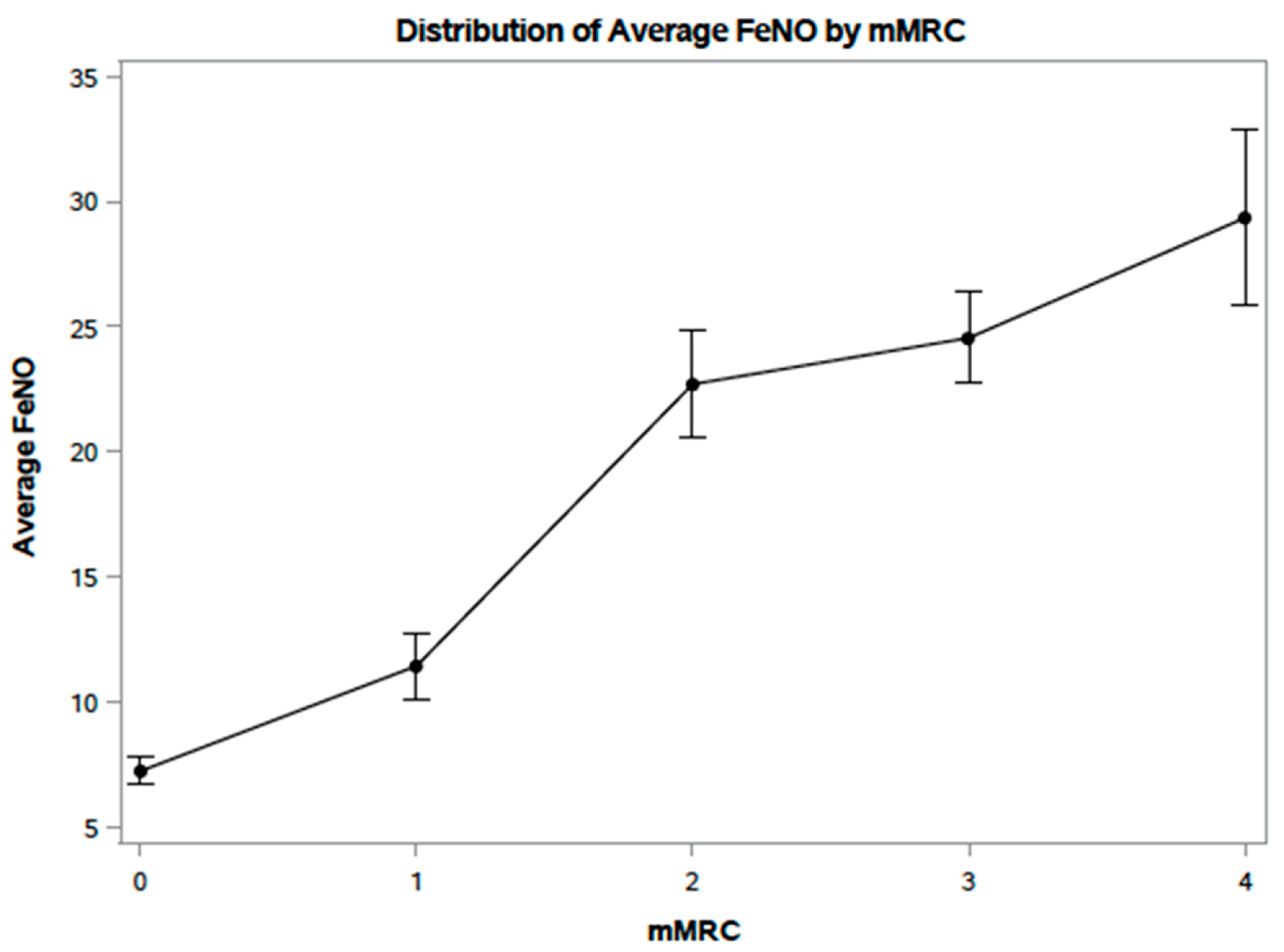 Ijerph 18 00183 g002 Ijerph 18 00183 g002