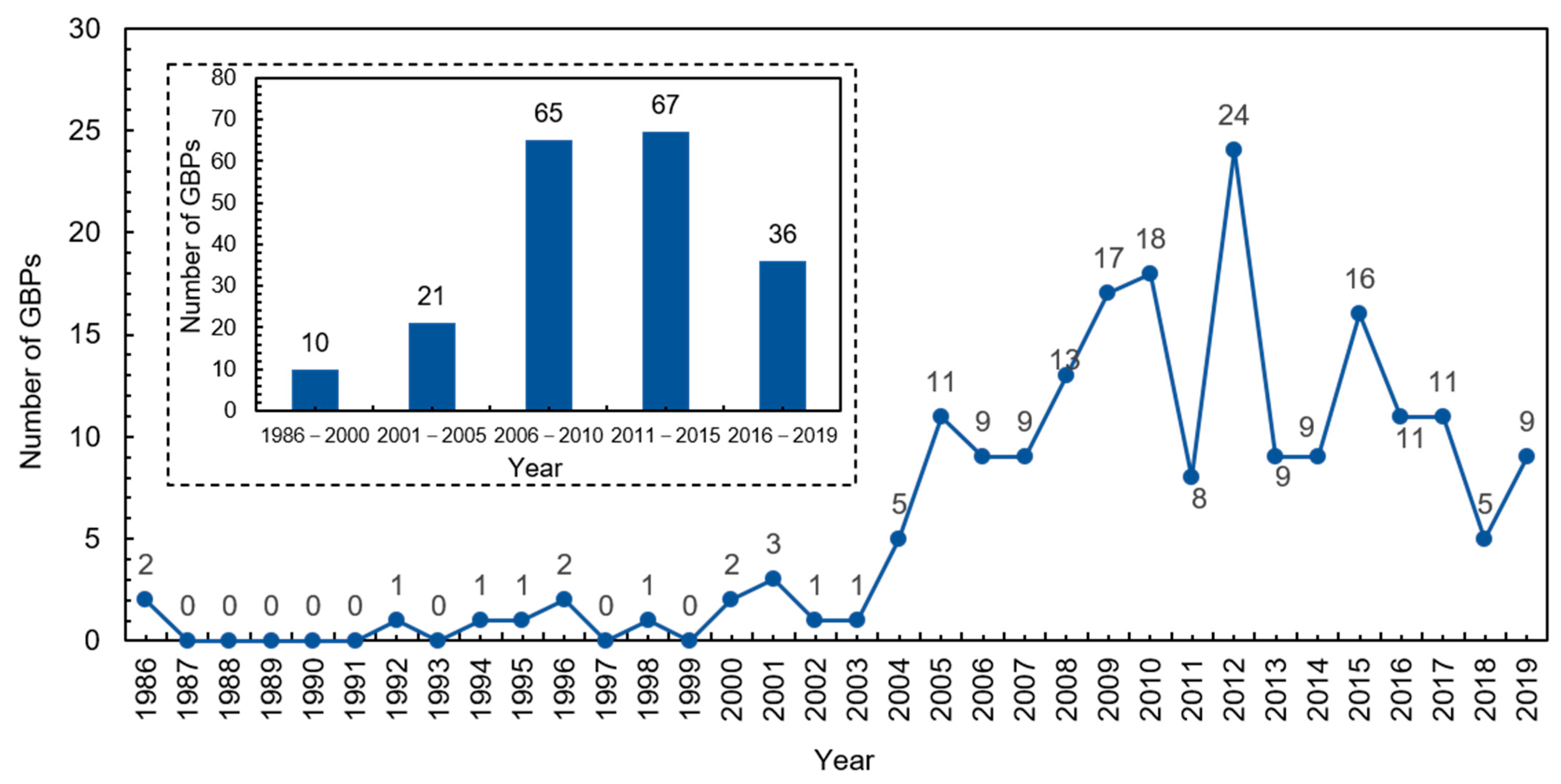 Ijerph 18 00196 g001