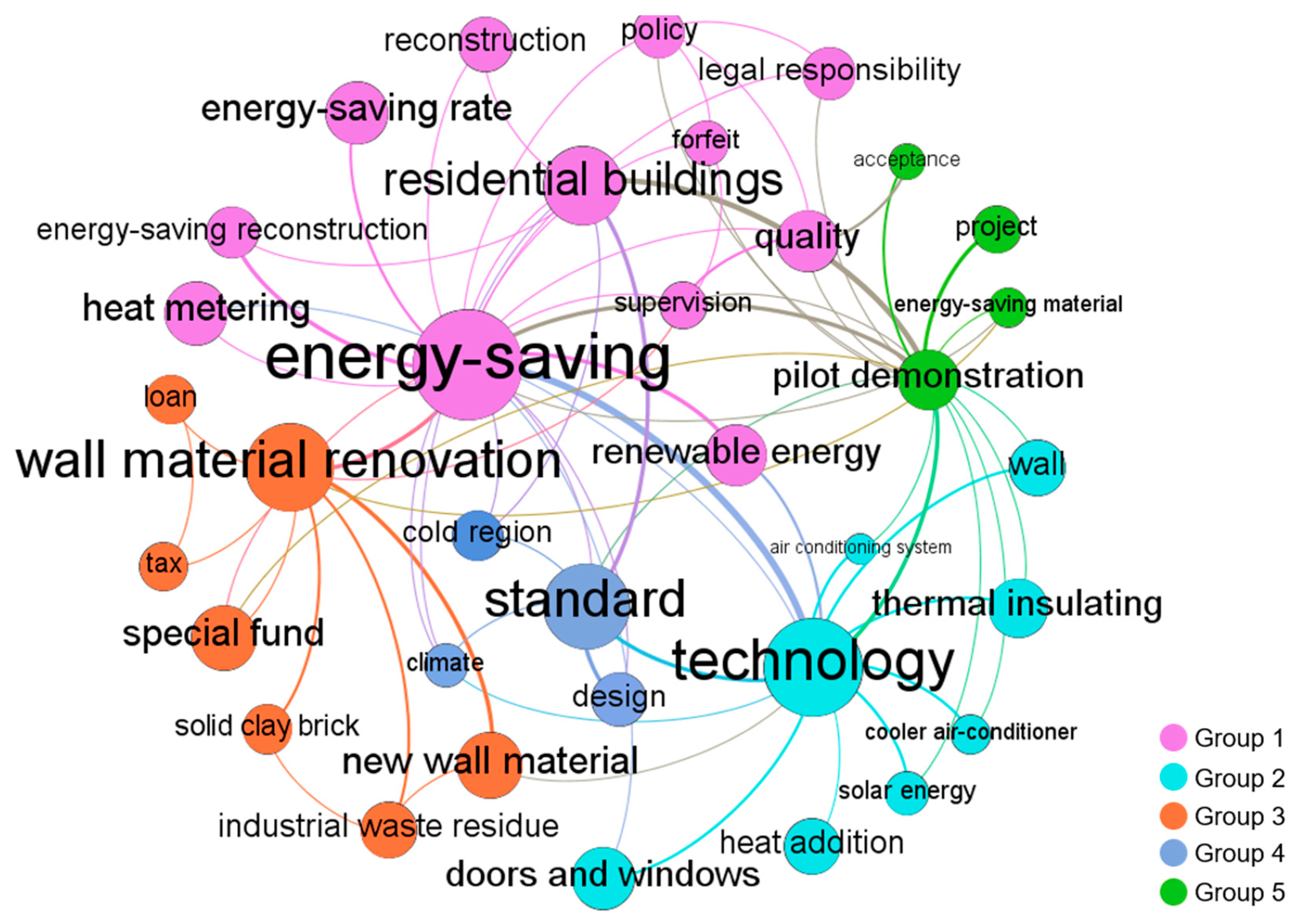 Ijerph 18 00196 g002