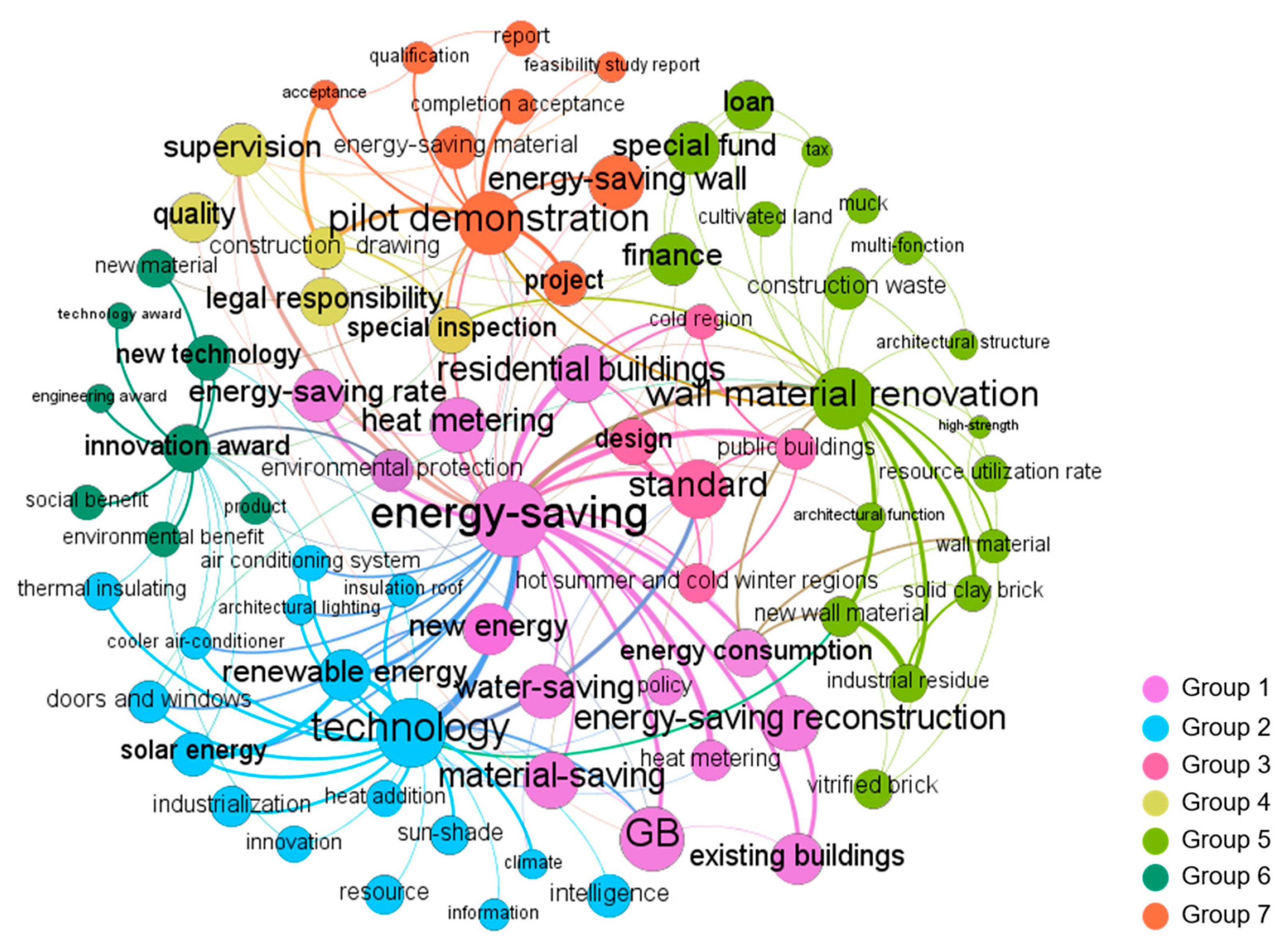 Ijerph 18 00196 g003