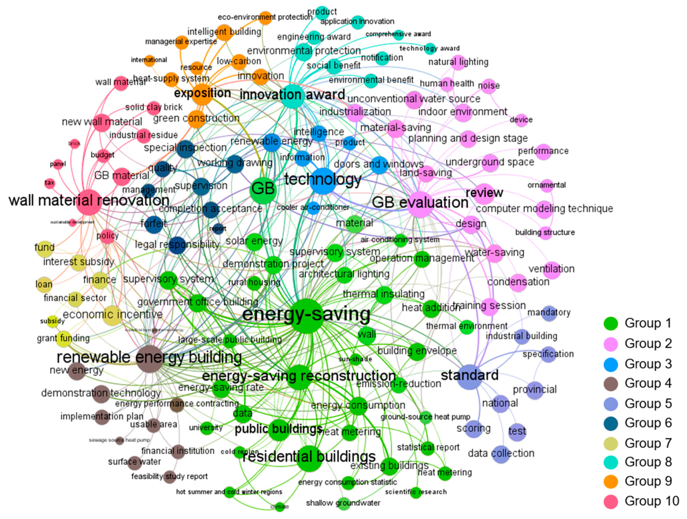 Ijerph 18 00196 g004