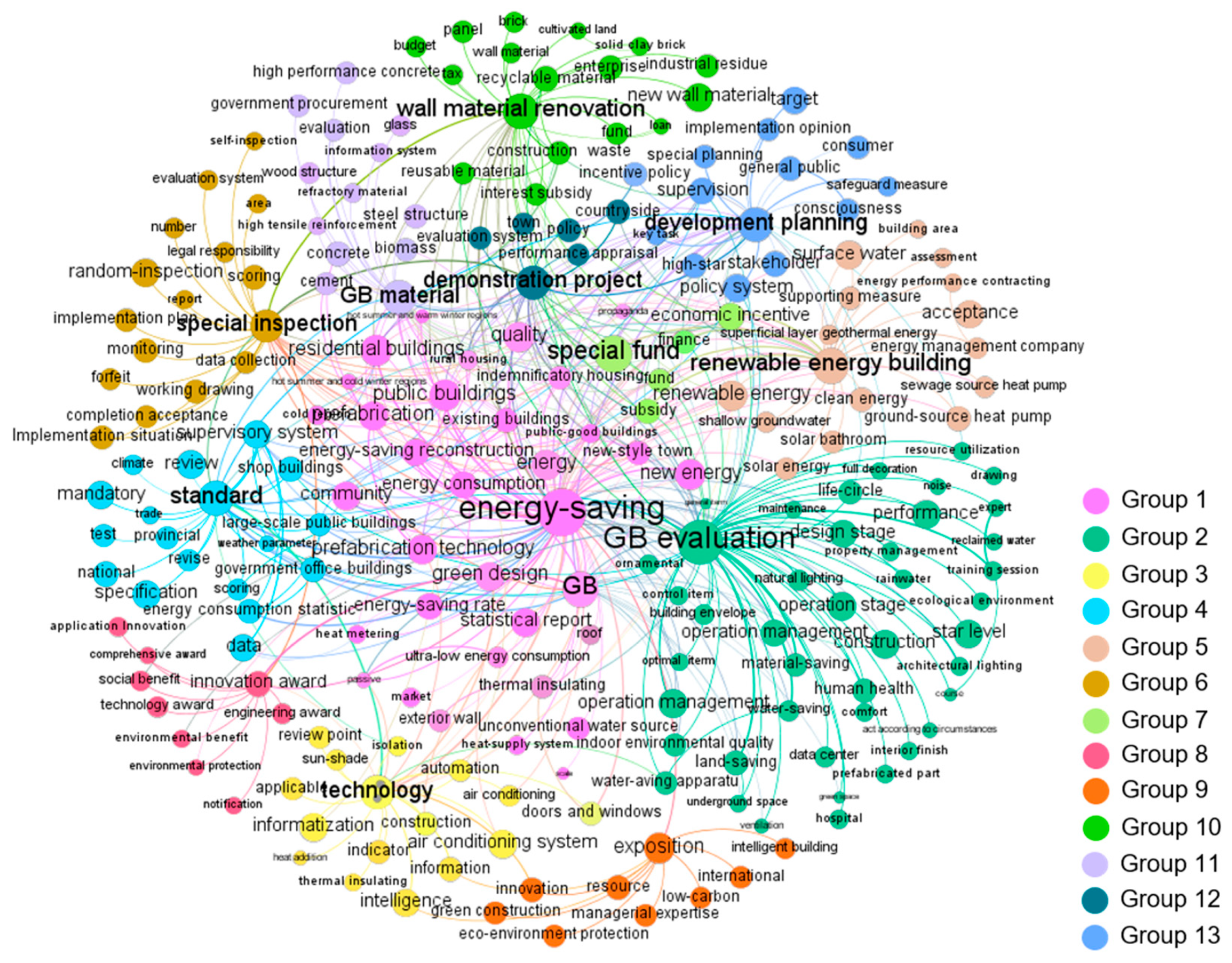 Ijerph 18 00196 g005