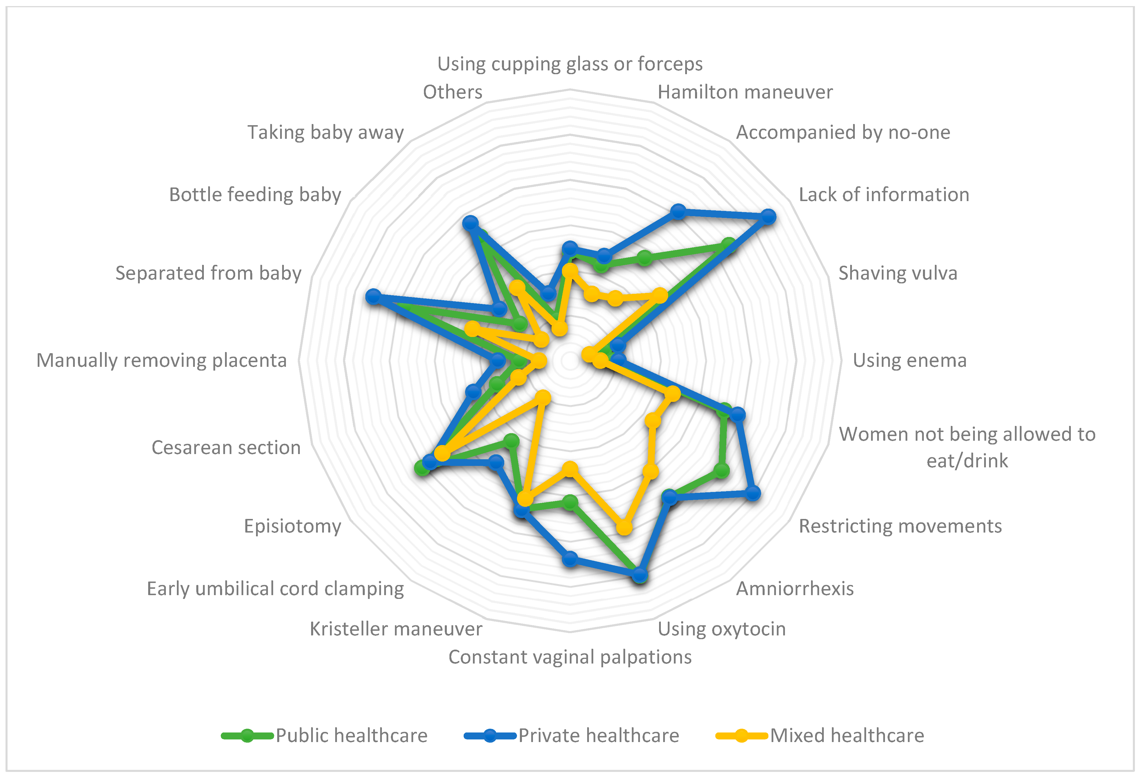 Ijerph 18 00199 g001