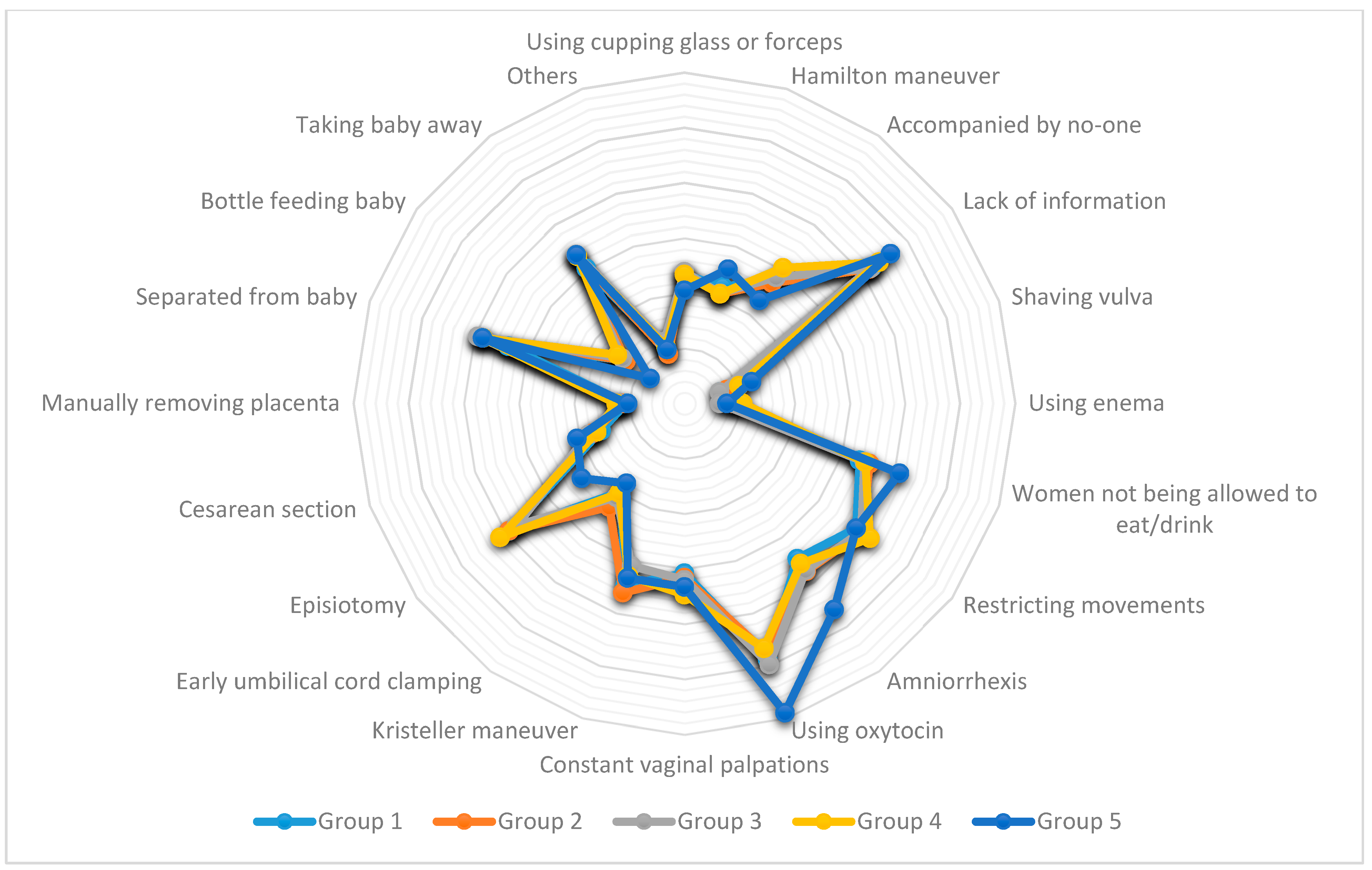 Ijerph 18 00199 g002