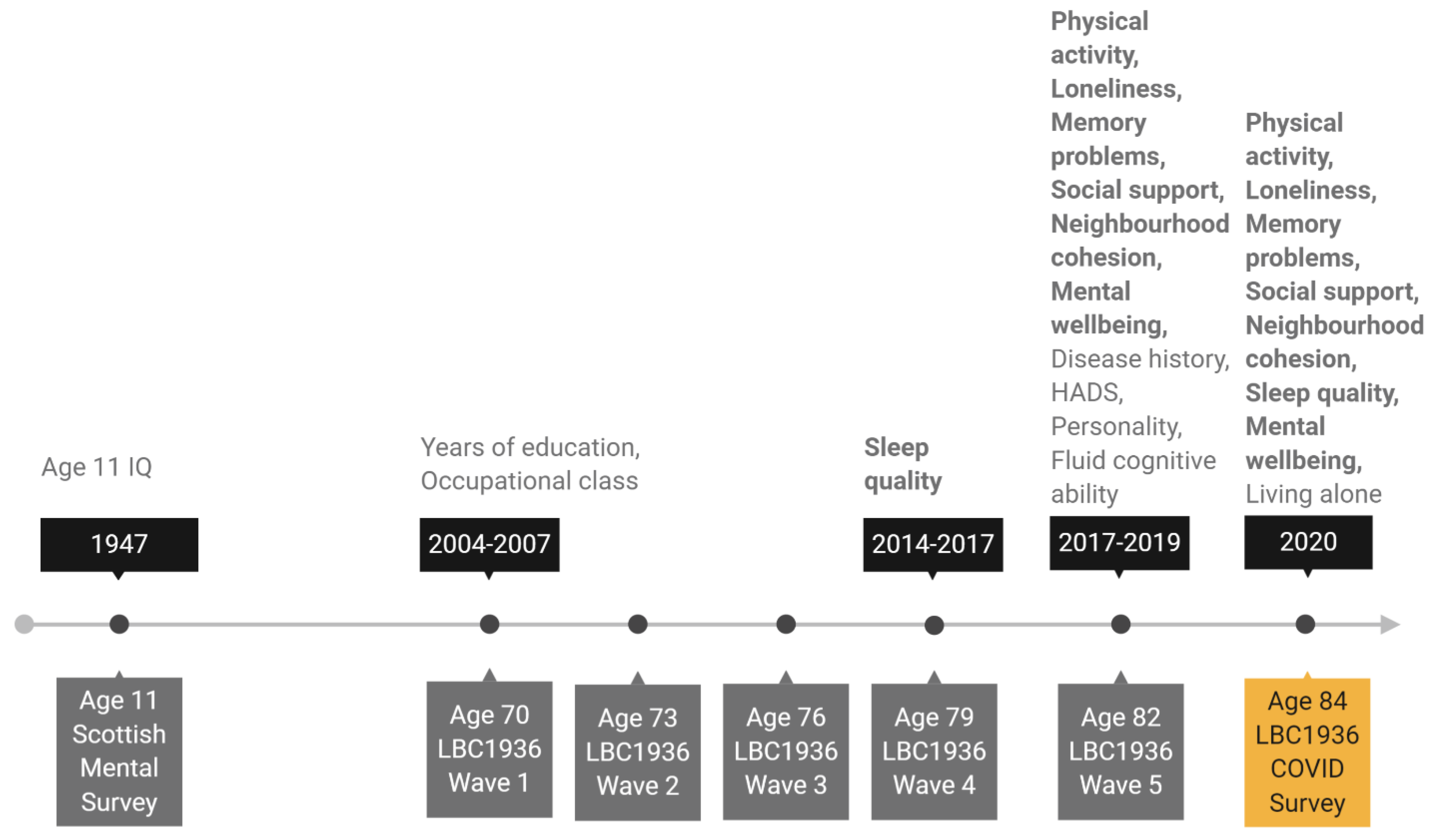 Ijerph 18 00210 g001 Ijerph 18 00210 g001