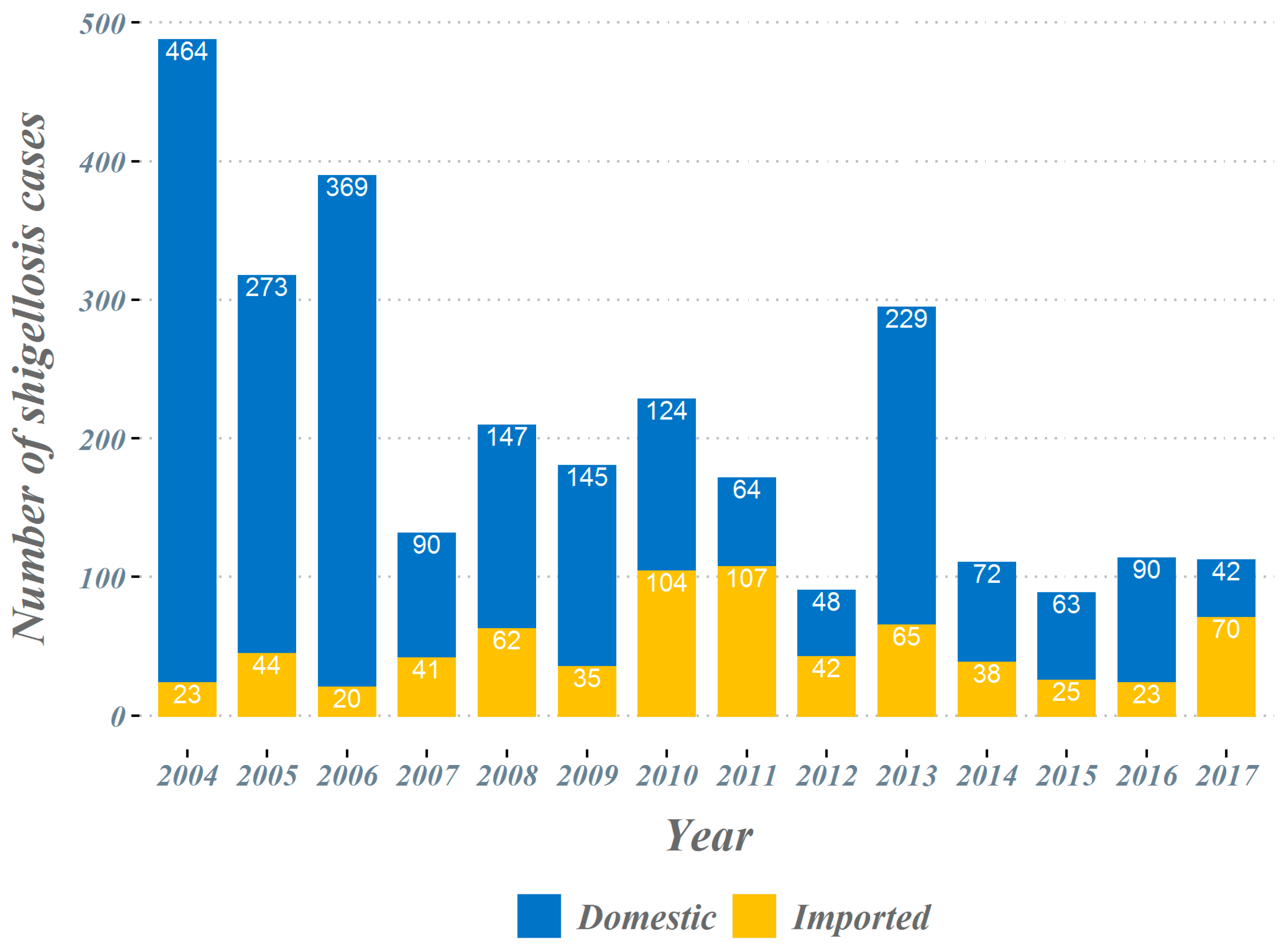 Ijerph 18 00211 g001