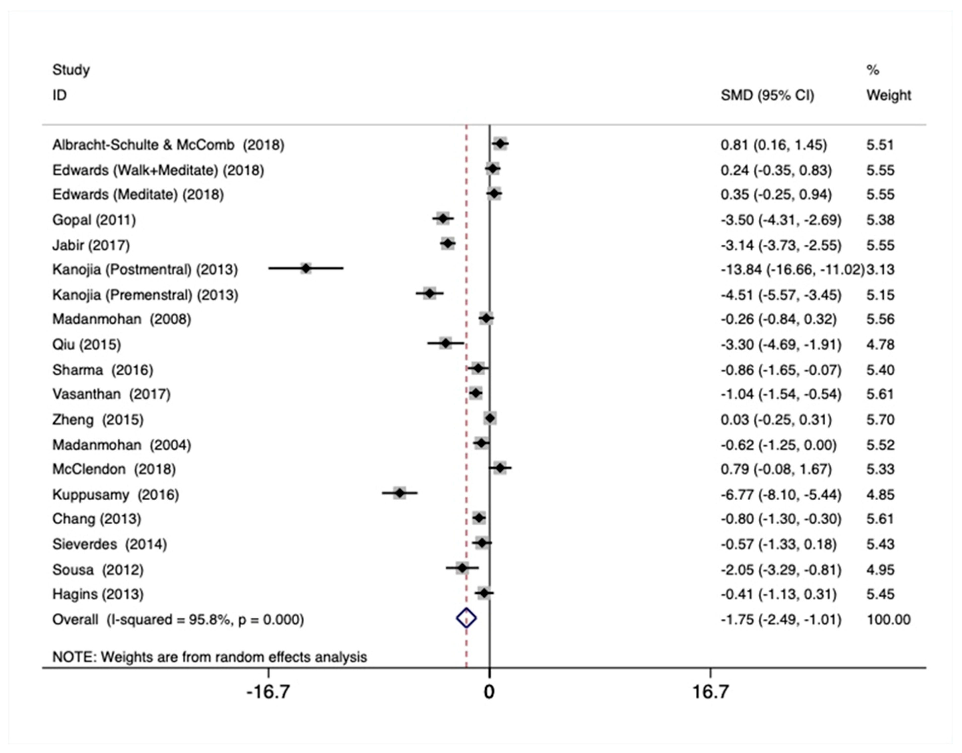 Ijerph 18 00224 g002