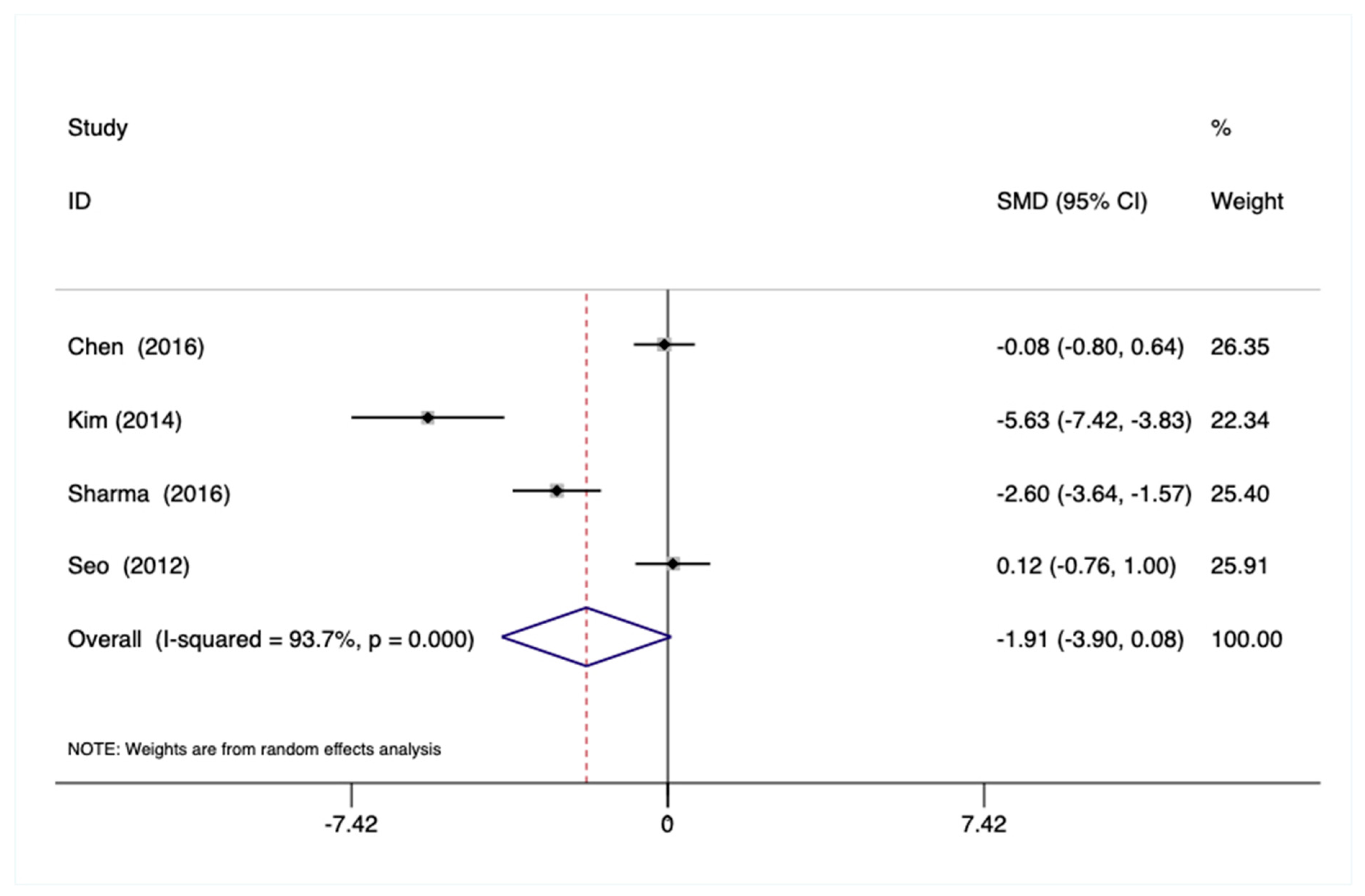 Ijerph 18 00224 g003