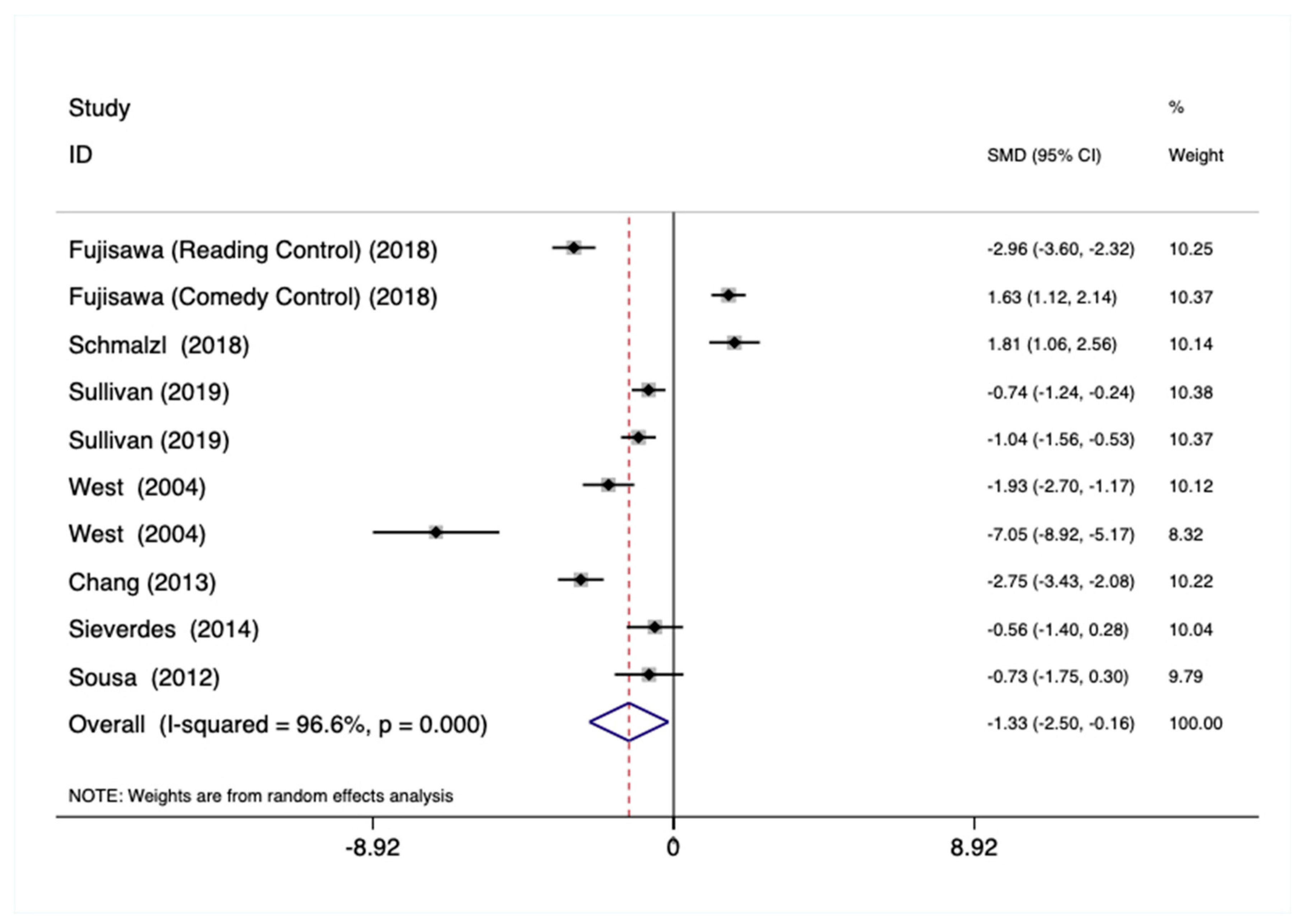 Ijerph 18 00224 g004