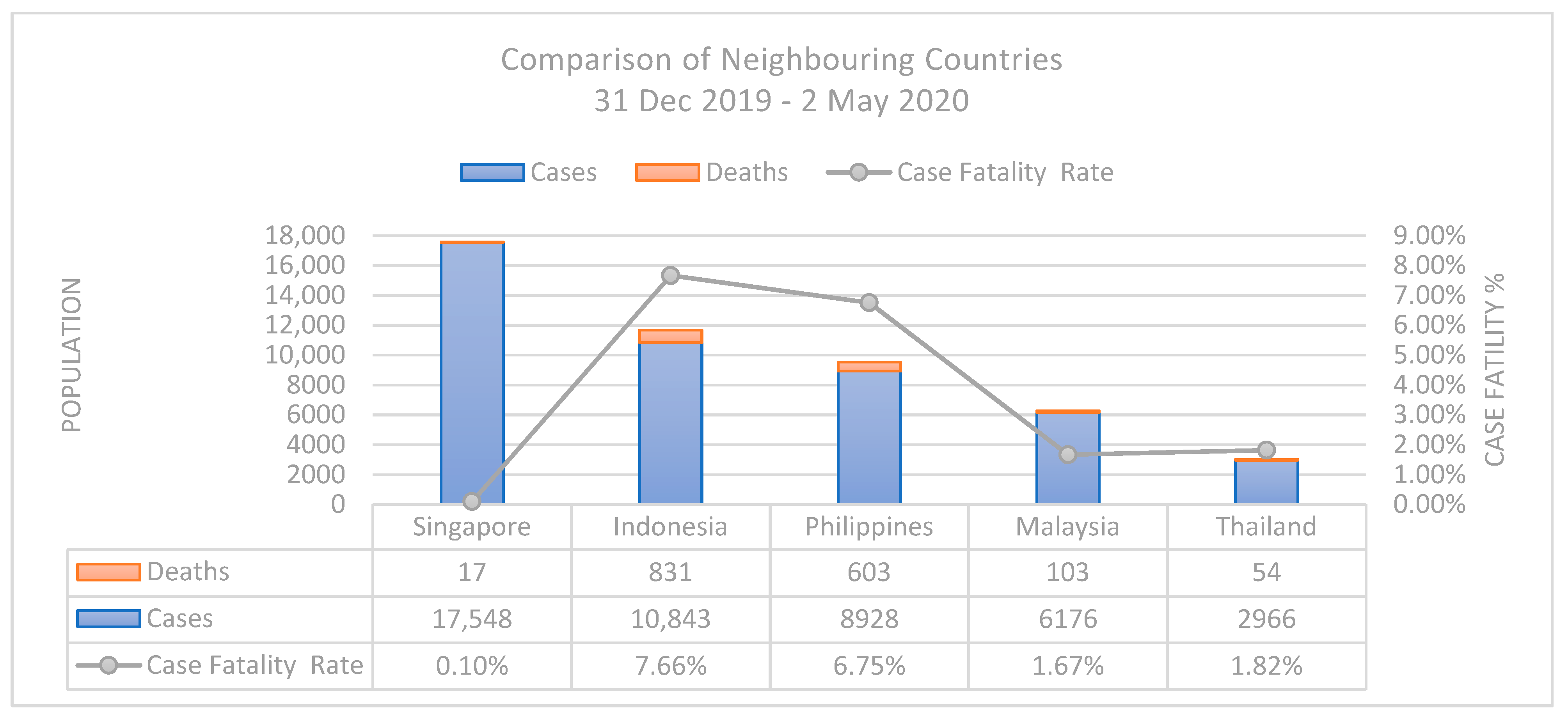 Ijerph 18 00252 g002