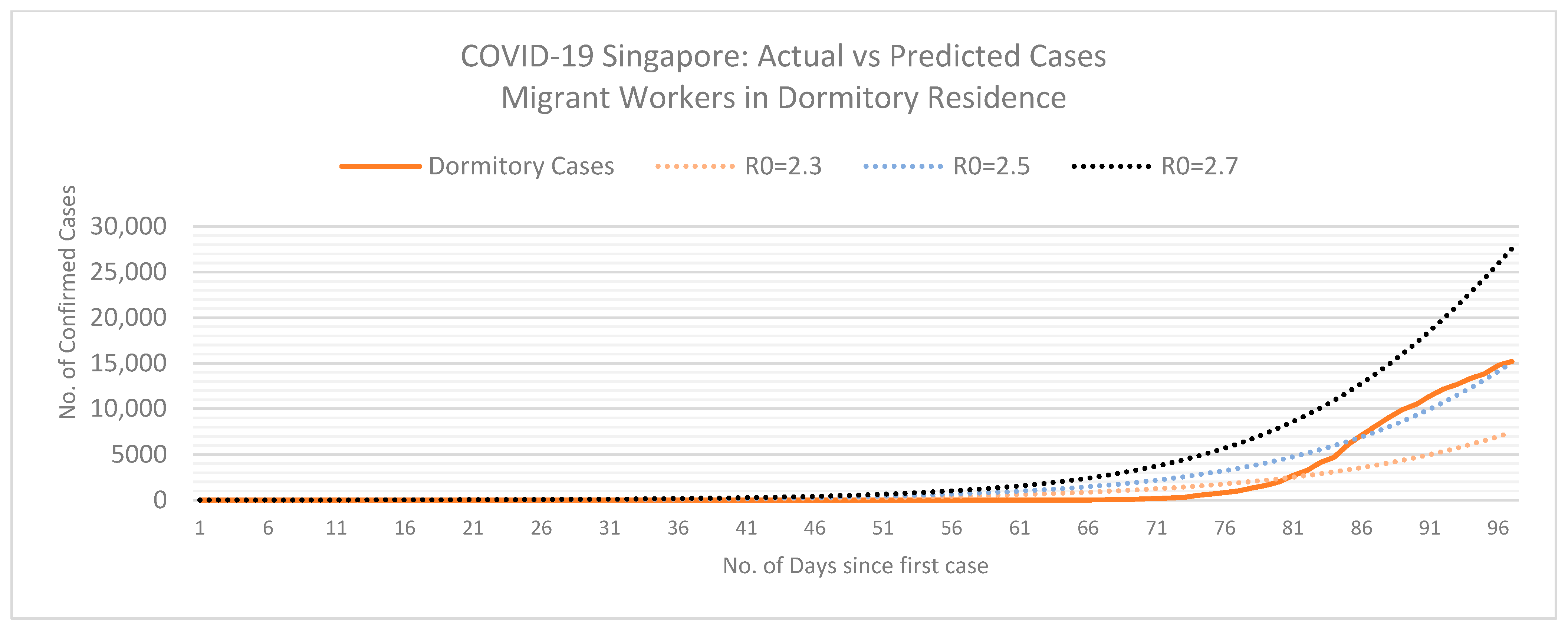 Ijerph 18 00252 g003