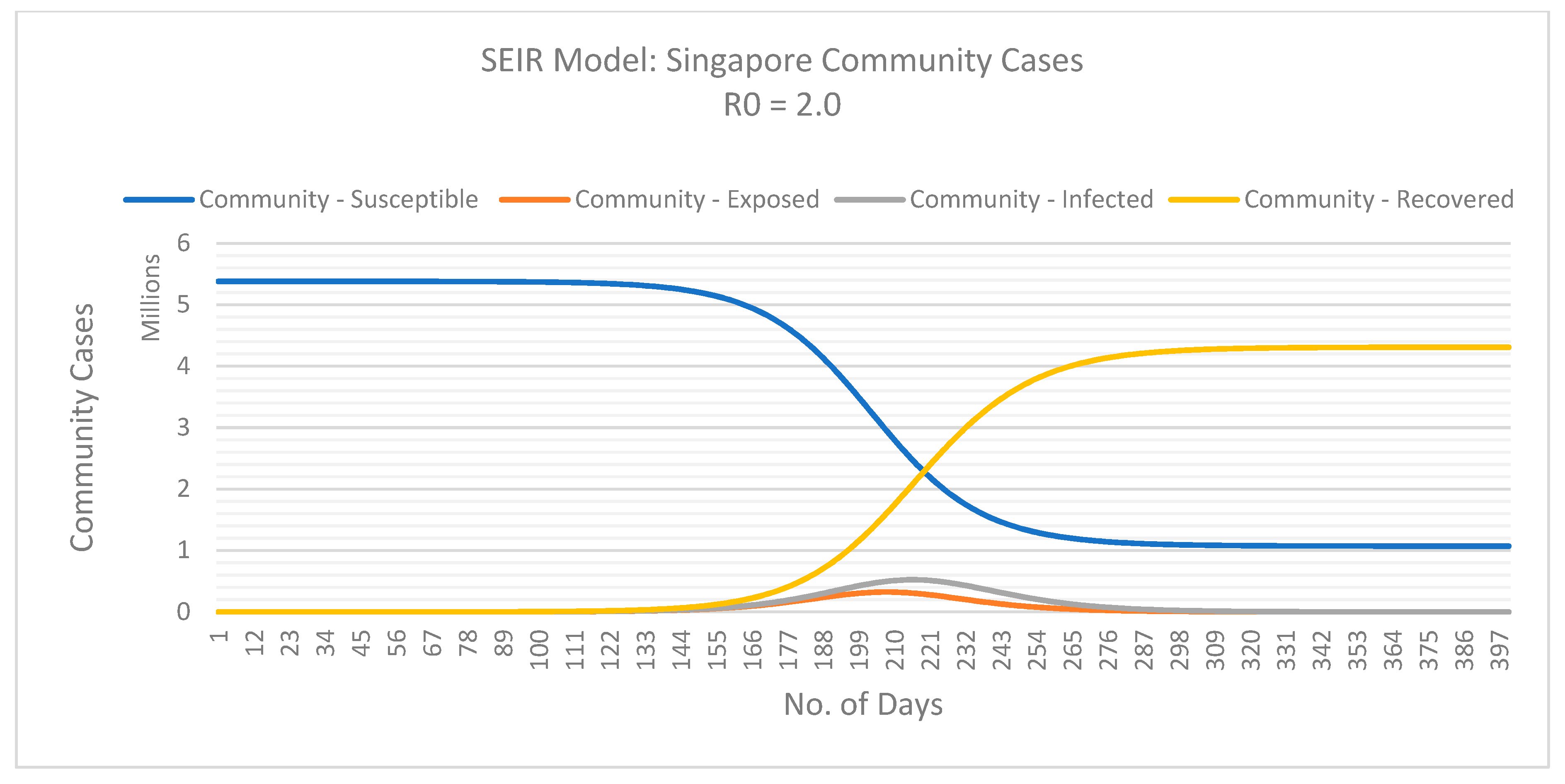 Ijerph 18 00252 g006
