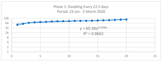 Ijerph 18 00252 g0a1