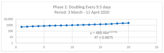 Ijerph 18 00252 g0a2