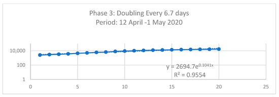 Ijerph 18 00252 g0a3