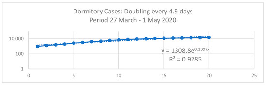 Ijerph 18 00252 g0a4