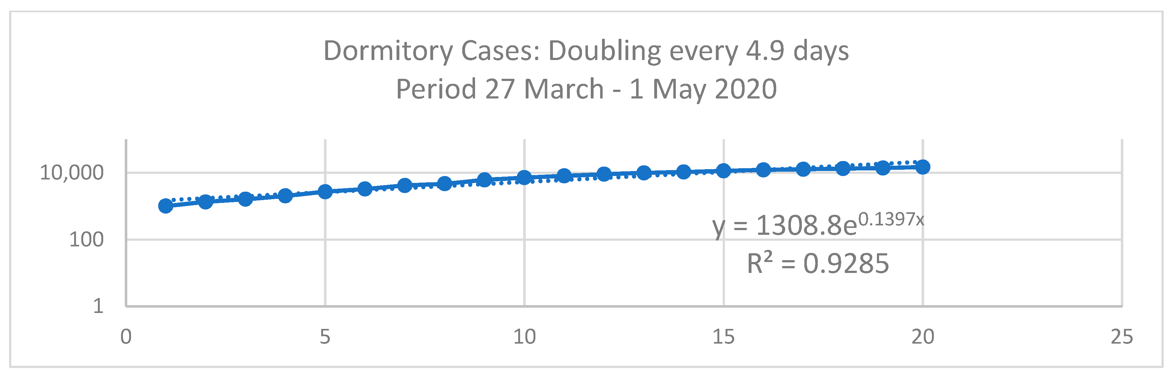 Ijerph 18 00252 g0a4