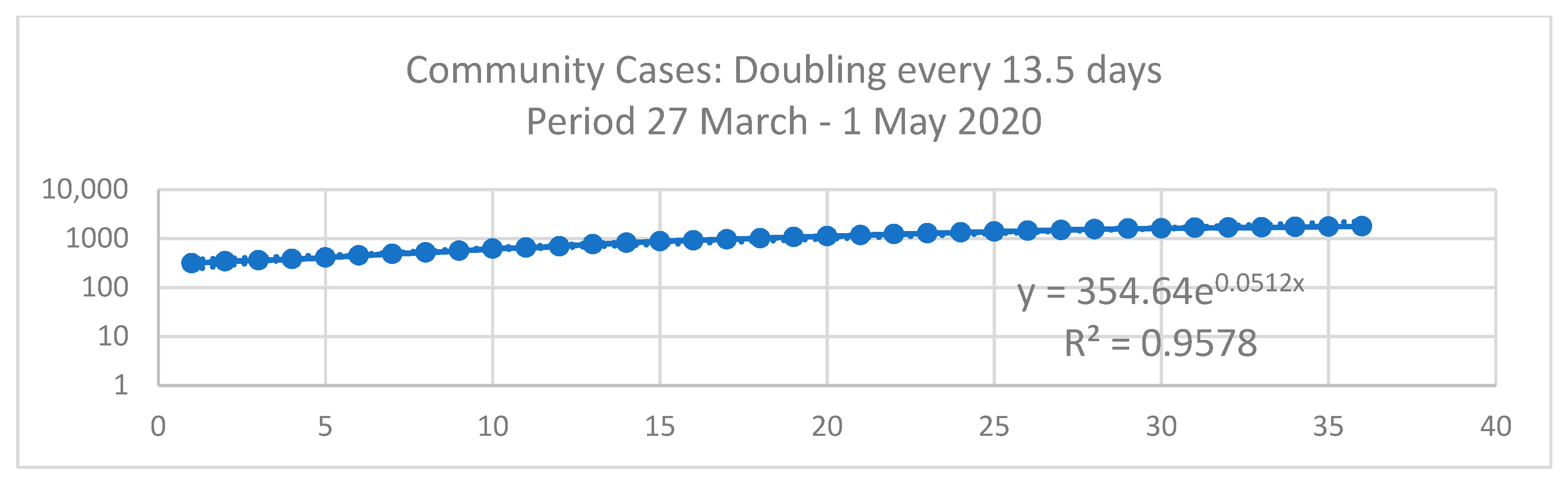 Ijerph 18 00252 g0a5