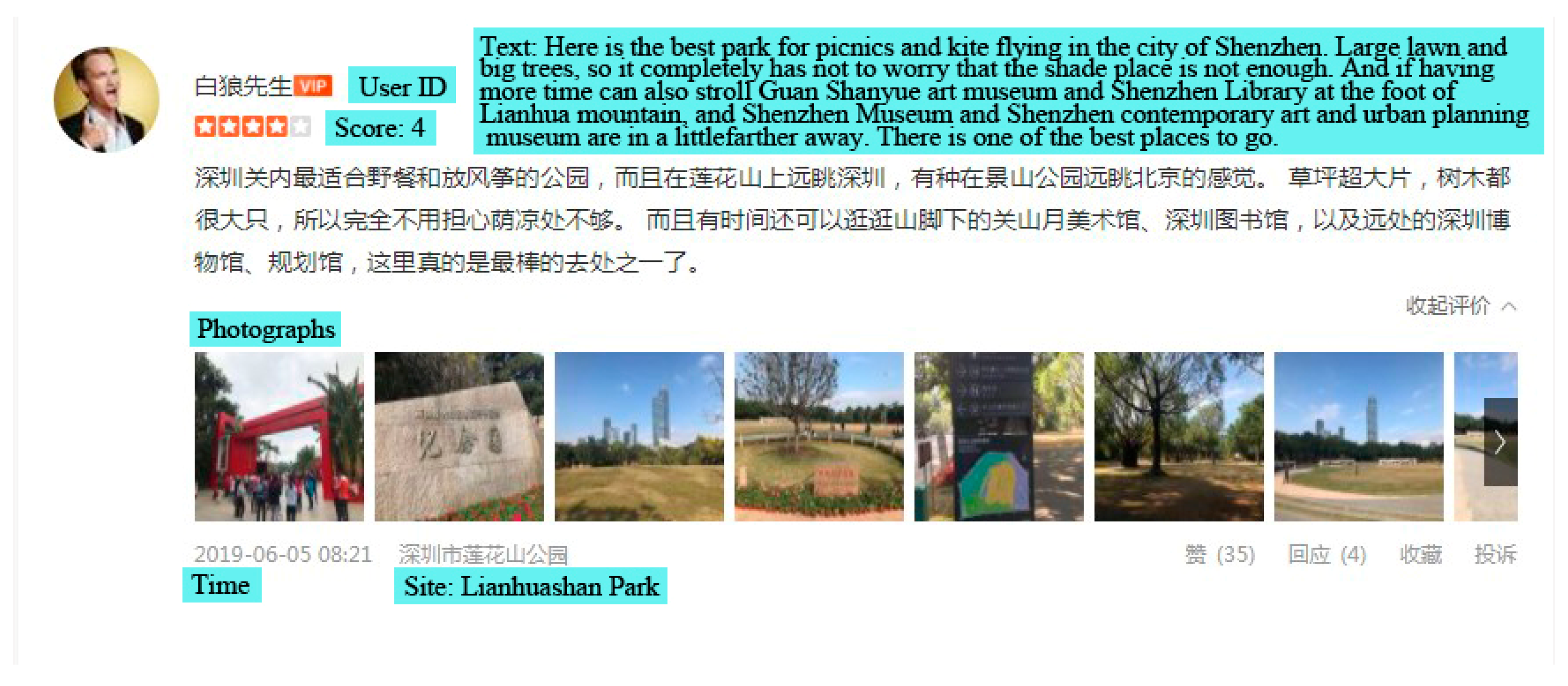 Ijerph 18 00253 g002