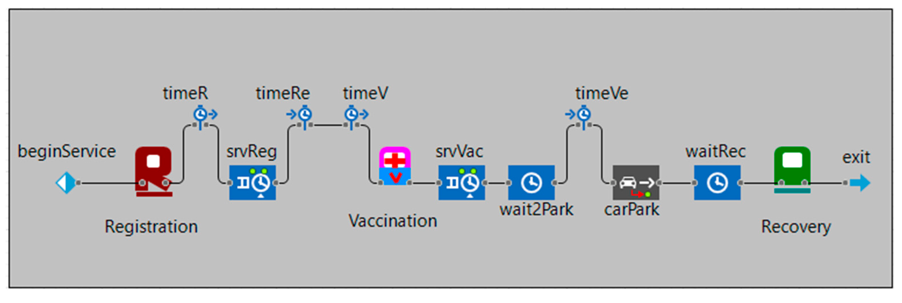 Ijerph 18 00268 g002