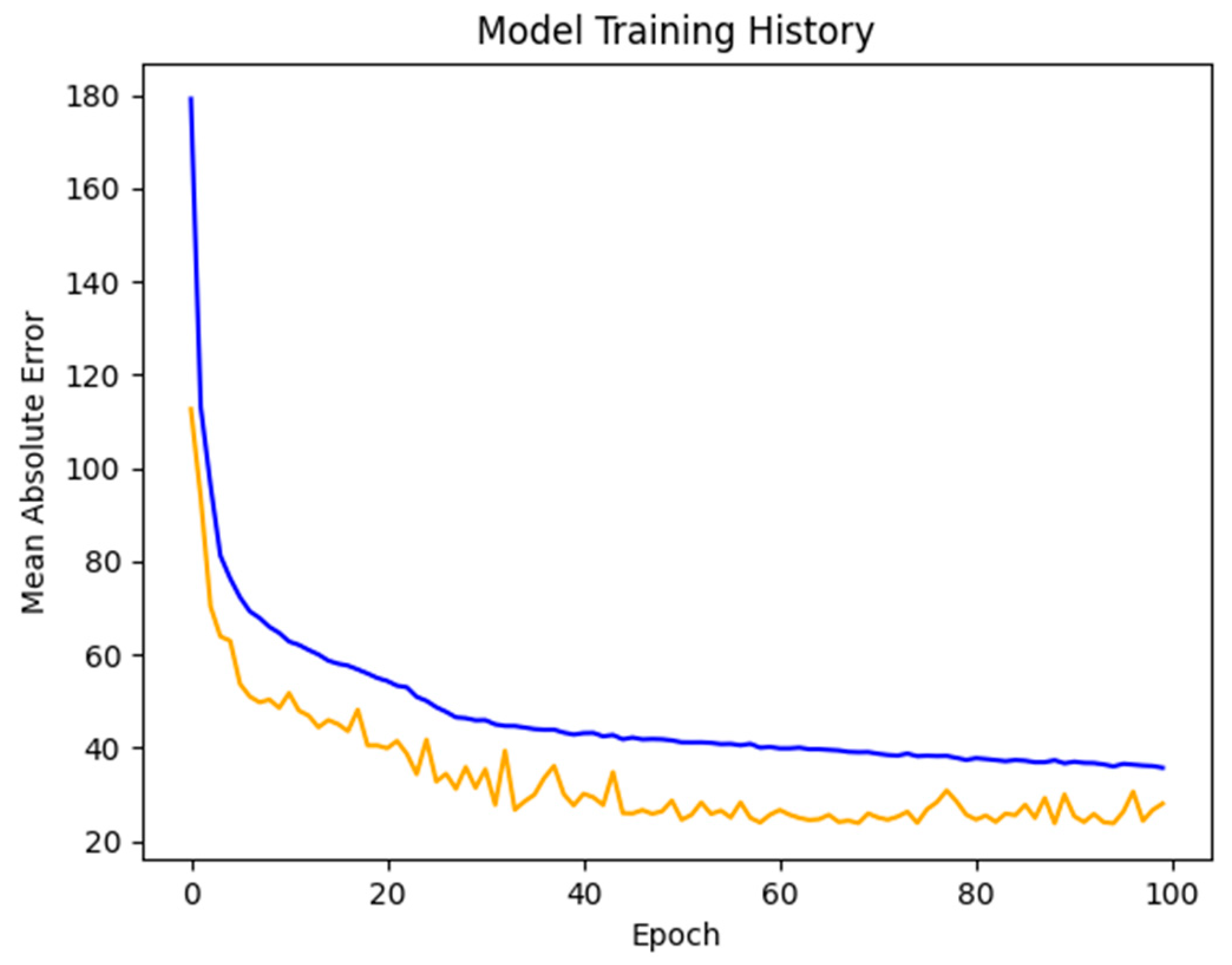 Ijerph 18 00268 g005