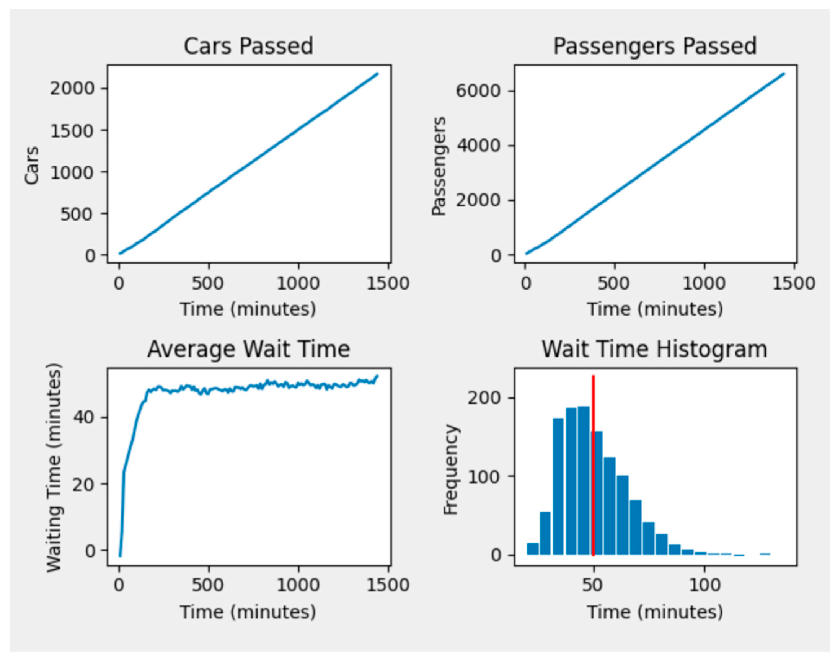 Ijerph 18 00268 g006