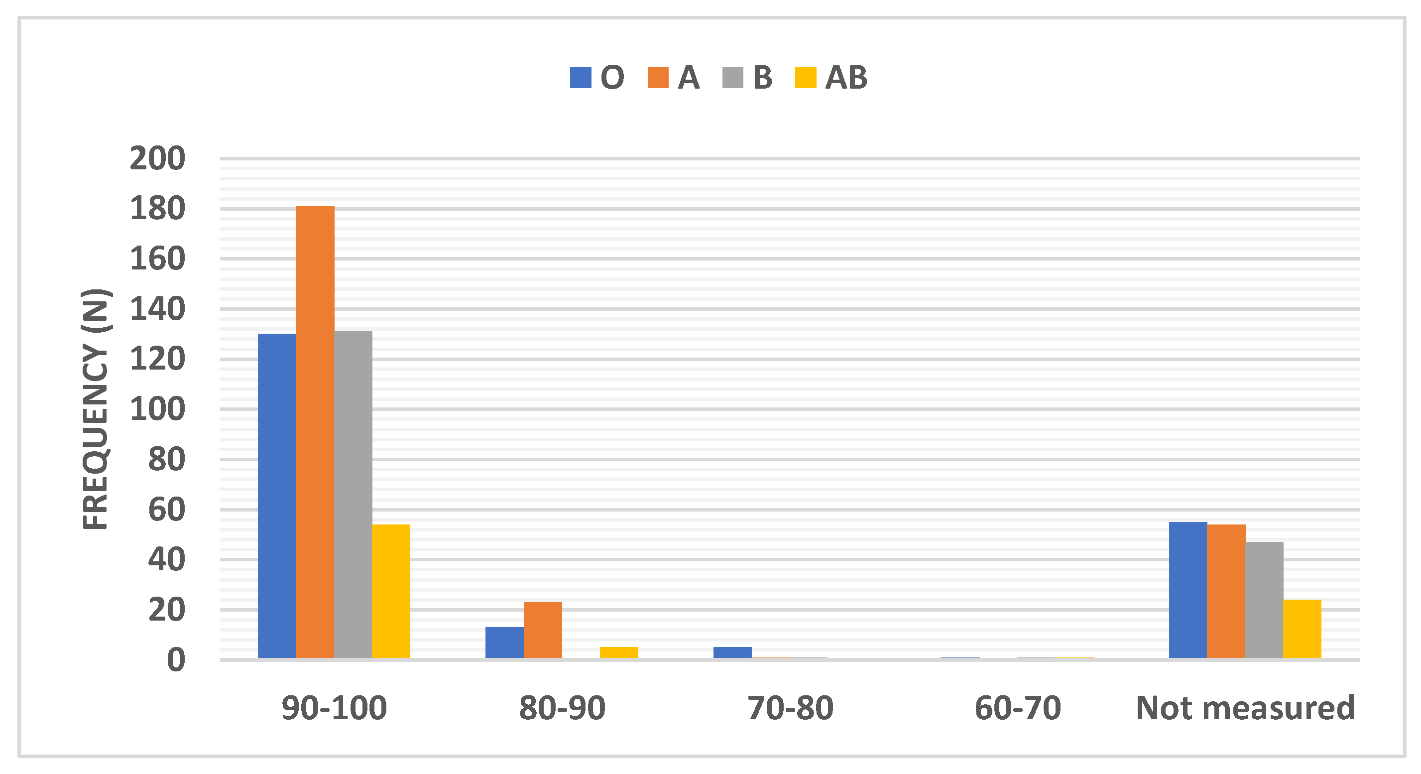 Ijerph 18 00276 g005 Ijerph 18 00276 g005
