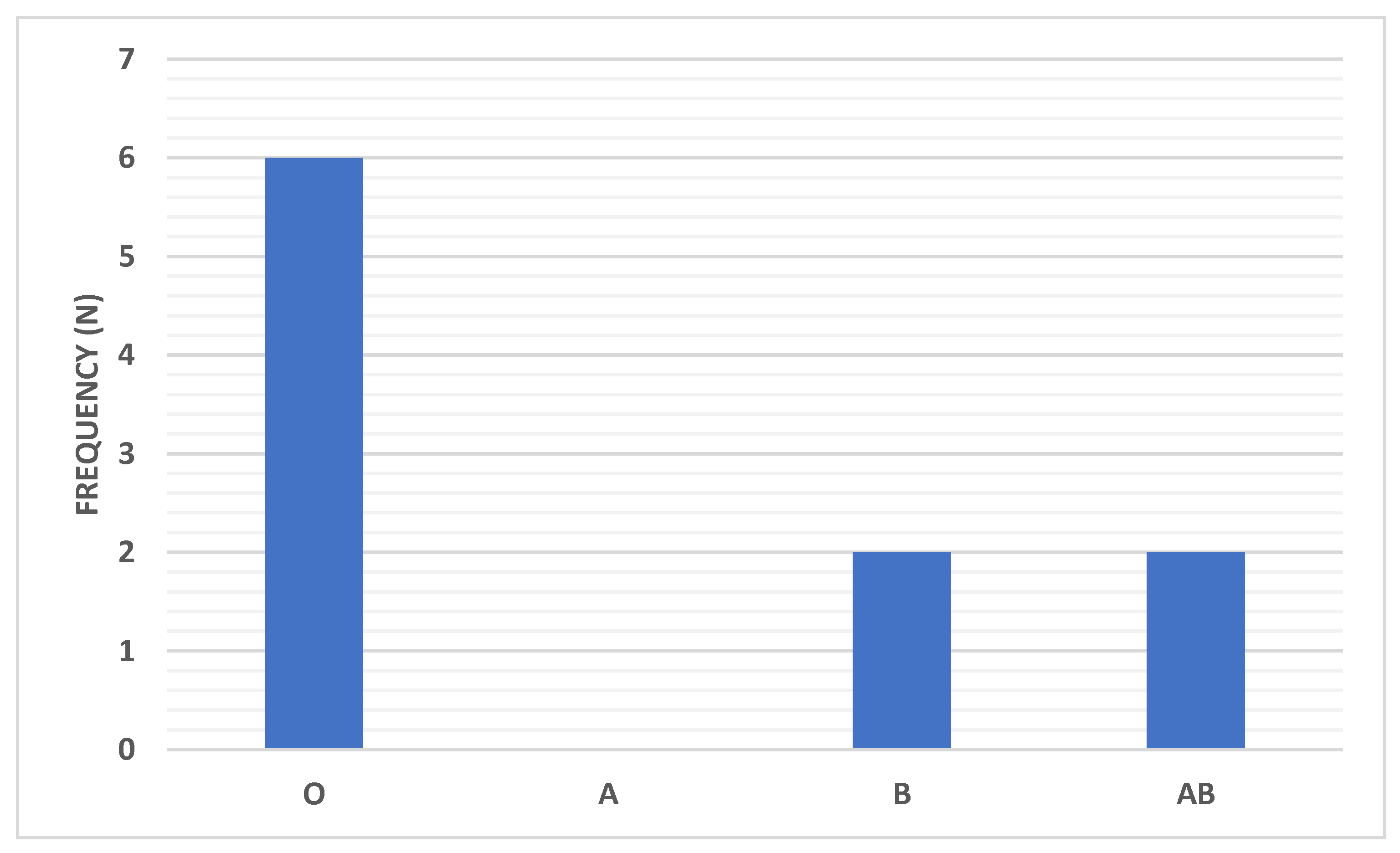 Ijerph 18 00276 g006 Ijerph 18 00276 g006