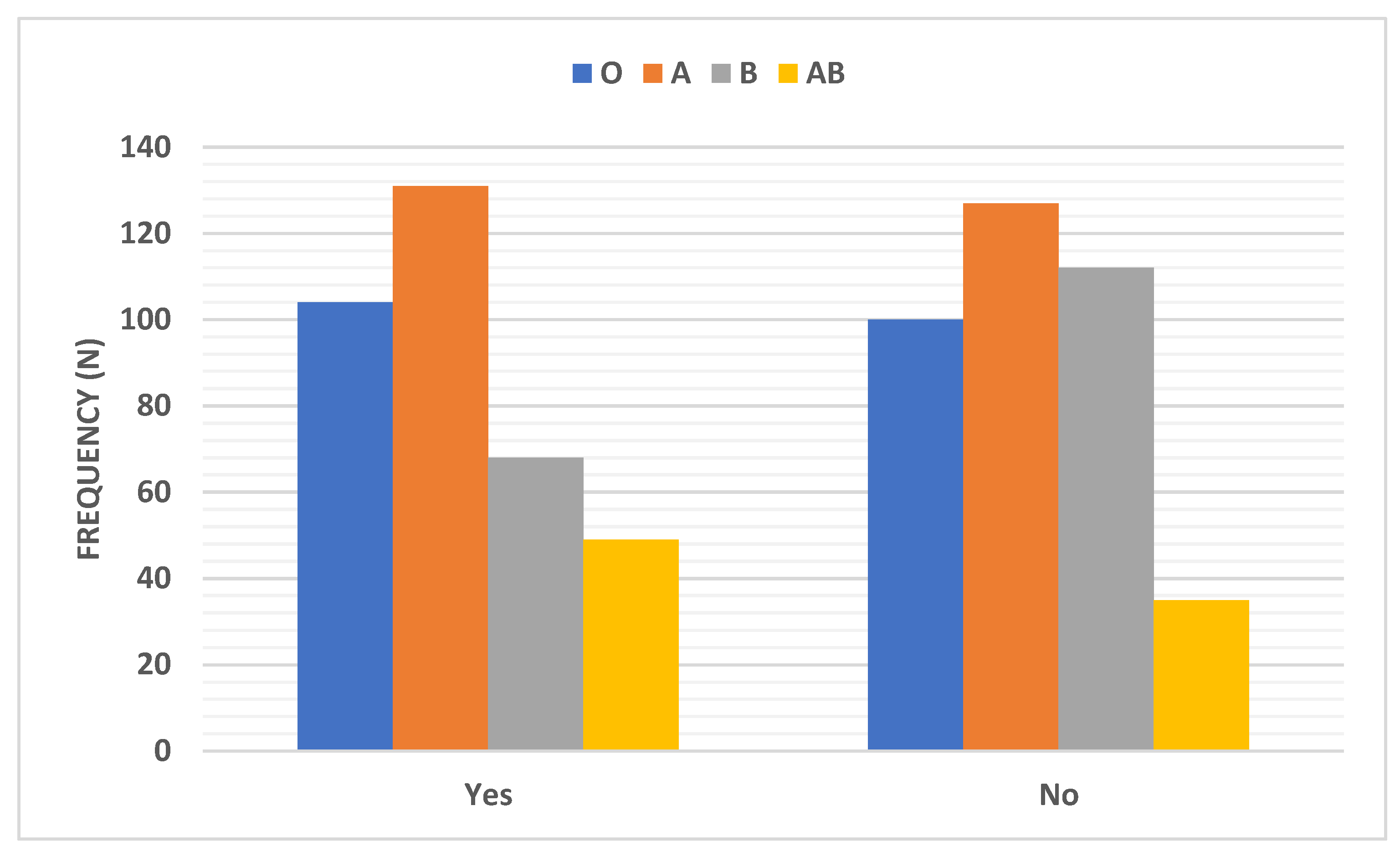 Ijerph 18 00276 g007 Ijerph 18 00276 g007