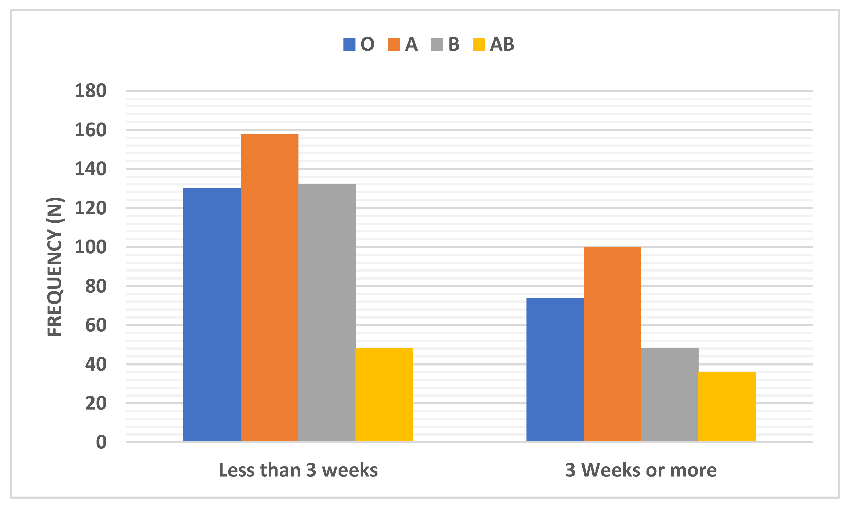 Ijerph 18 00276 g008 Ijerph 18 00276 g008