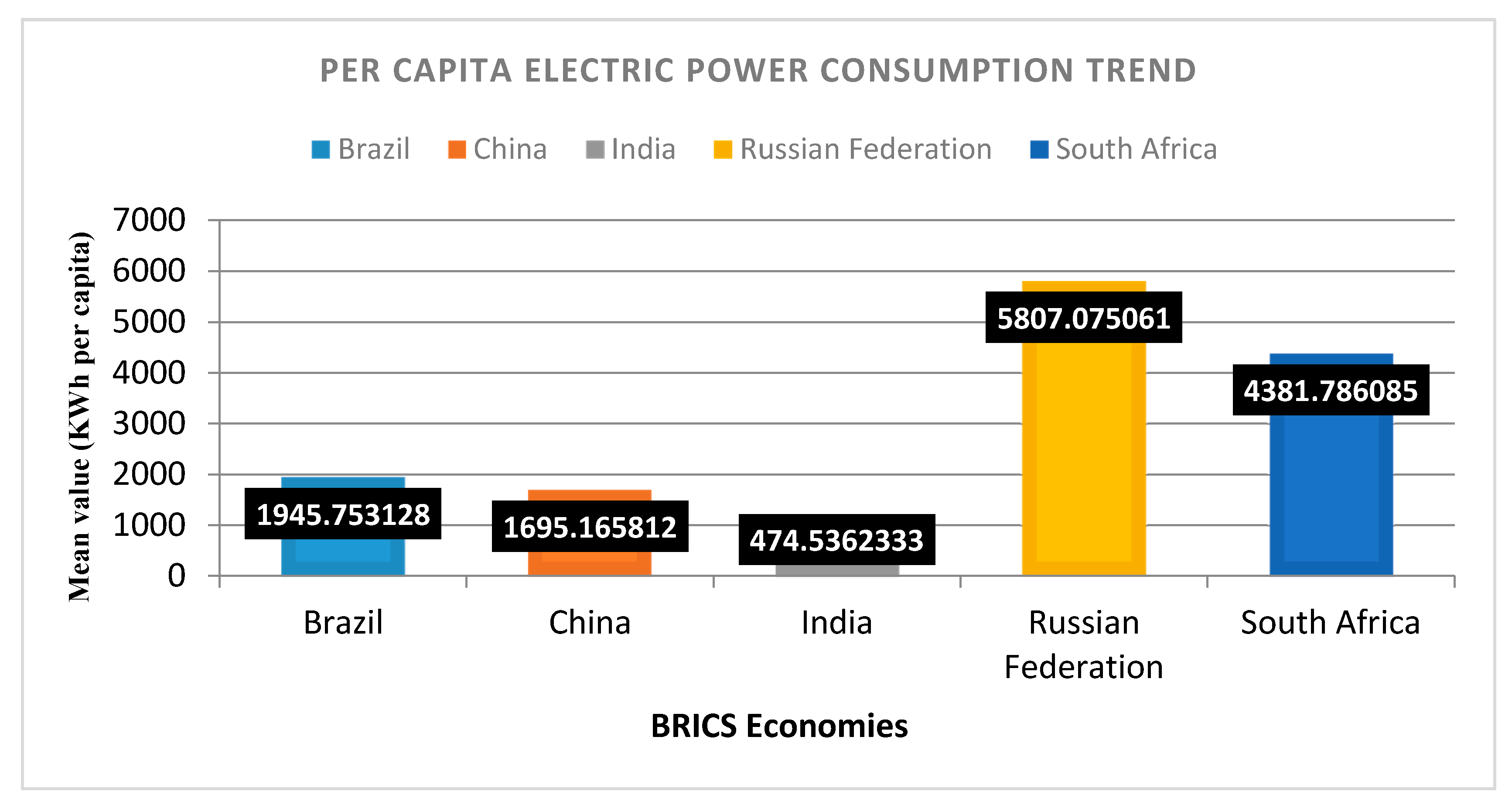 Ijerph 18 00277 g003