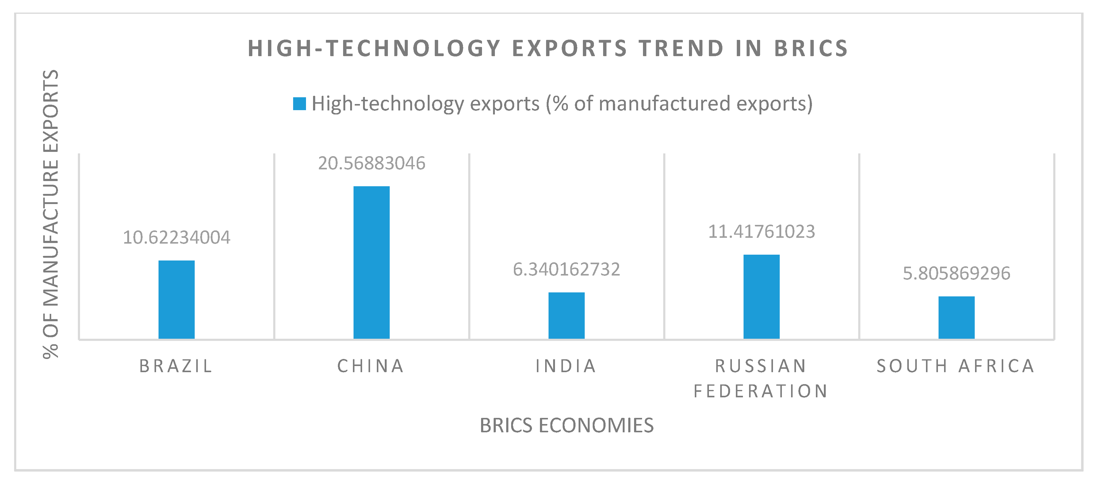 Ijerph 18 00277 g004