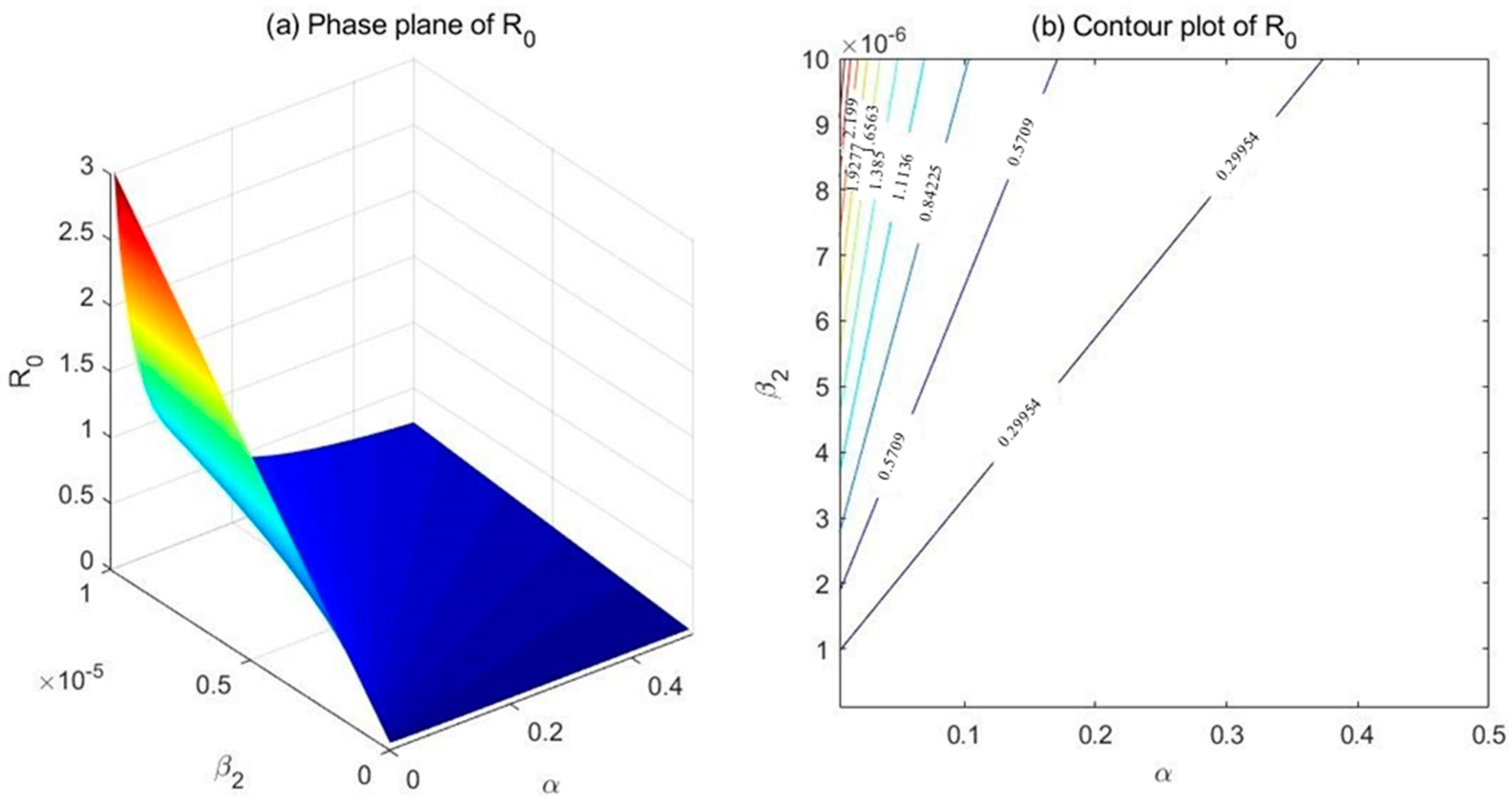 Ijerph 18 00288 g004