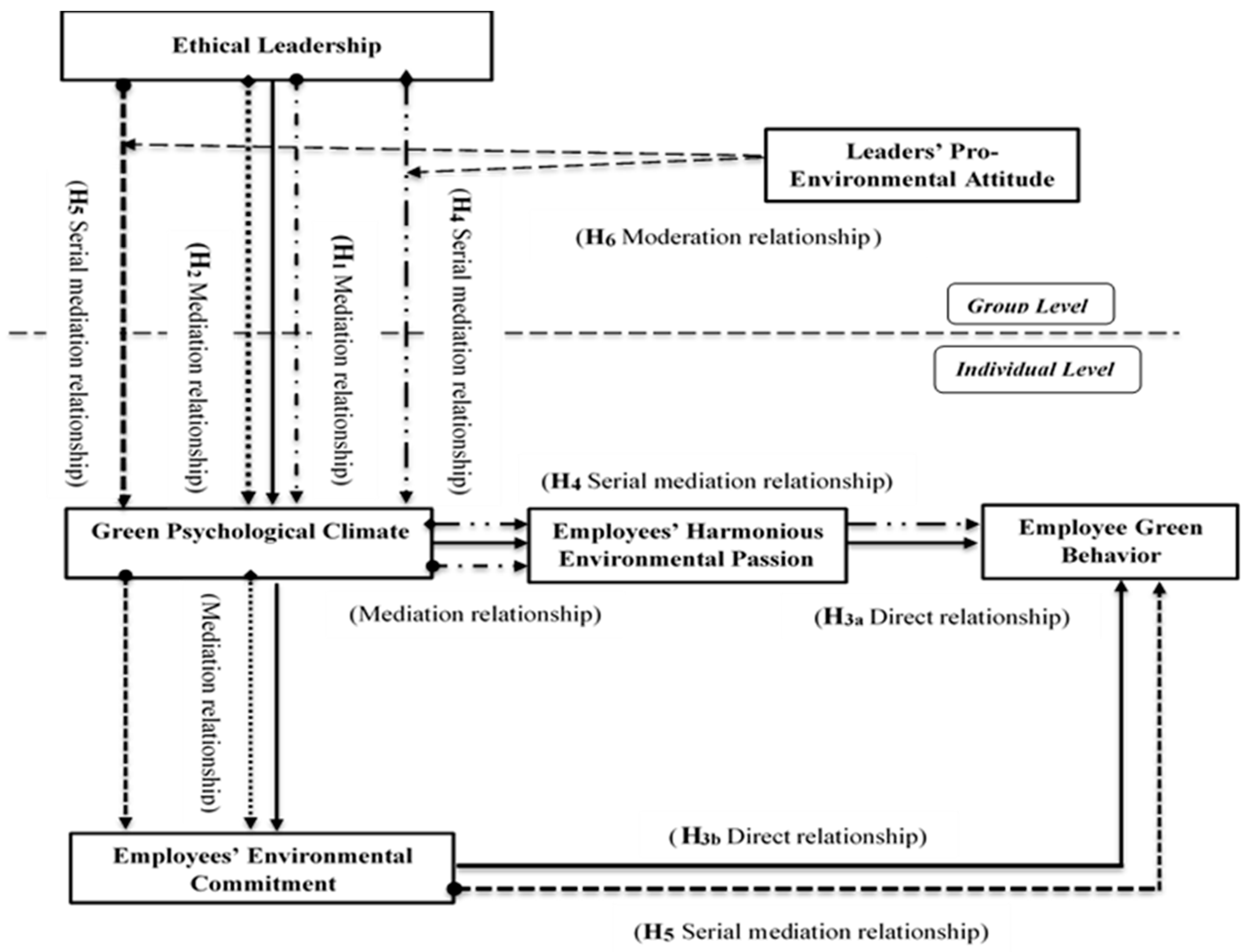 Ijerph 18 00331 g001