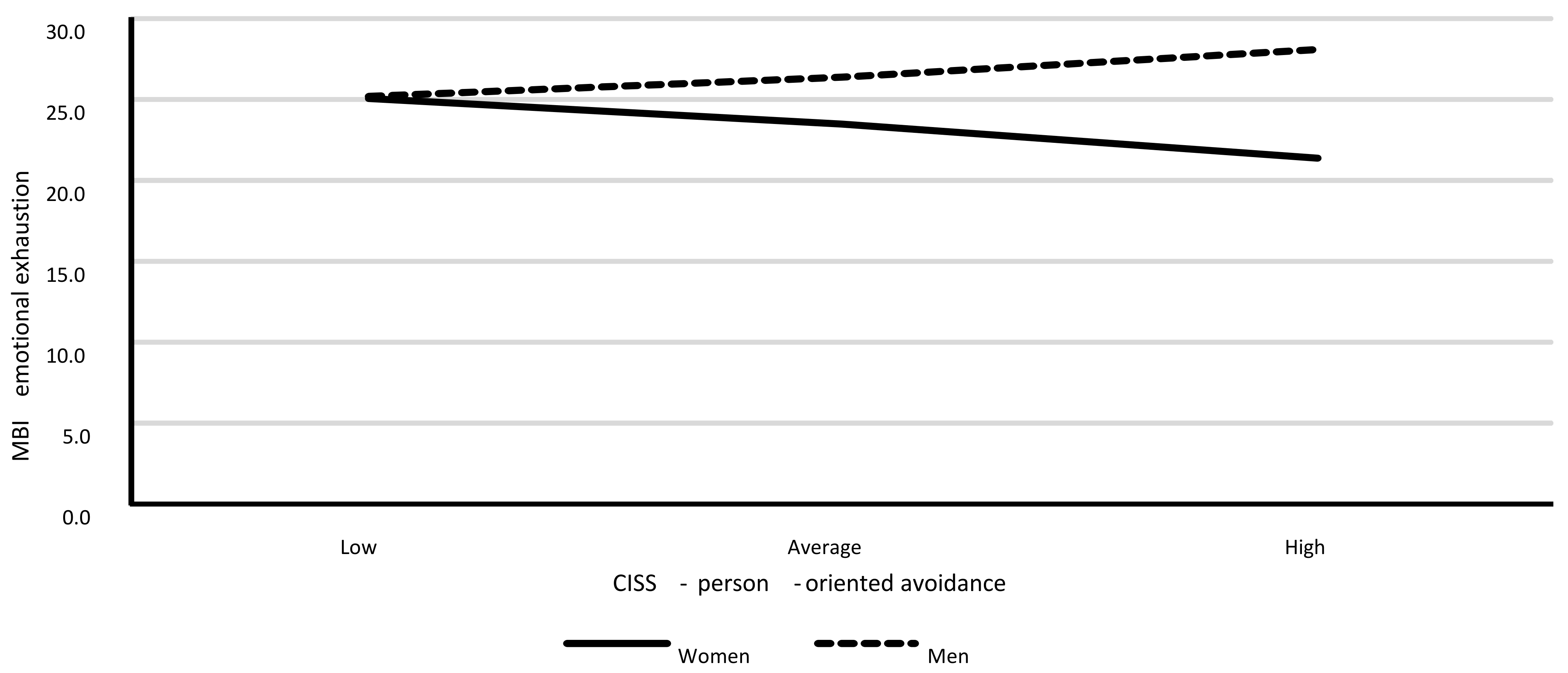 Ijerph 18 00355 g002